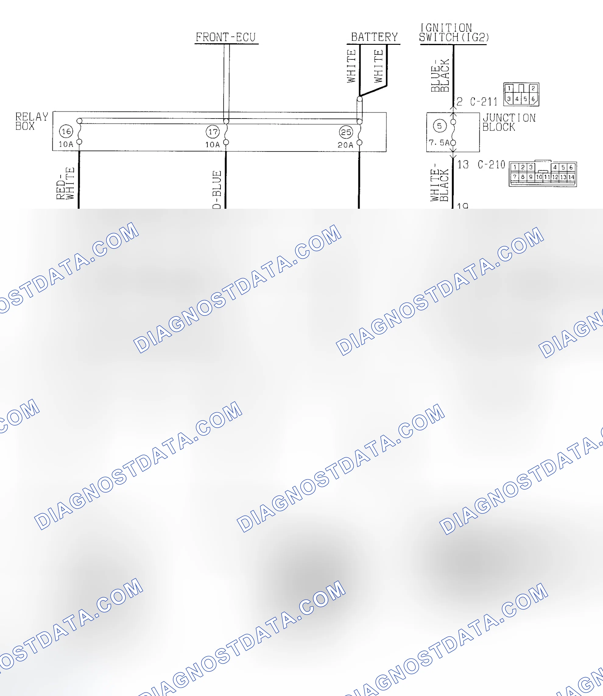 Scheme 21: Circuit Diagram