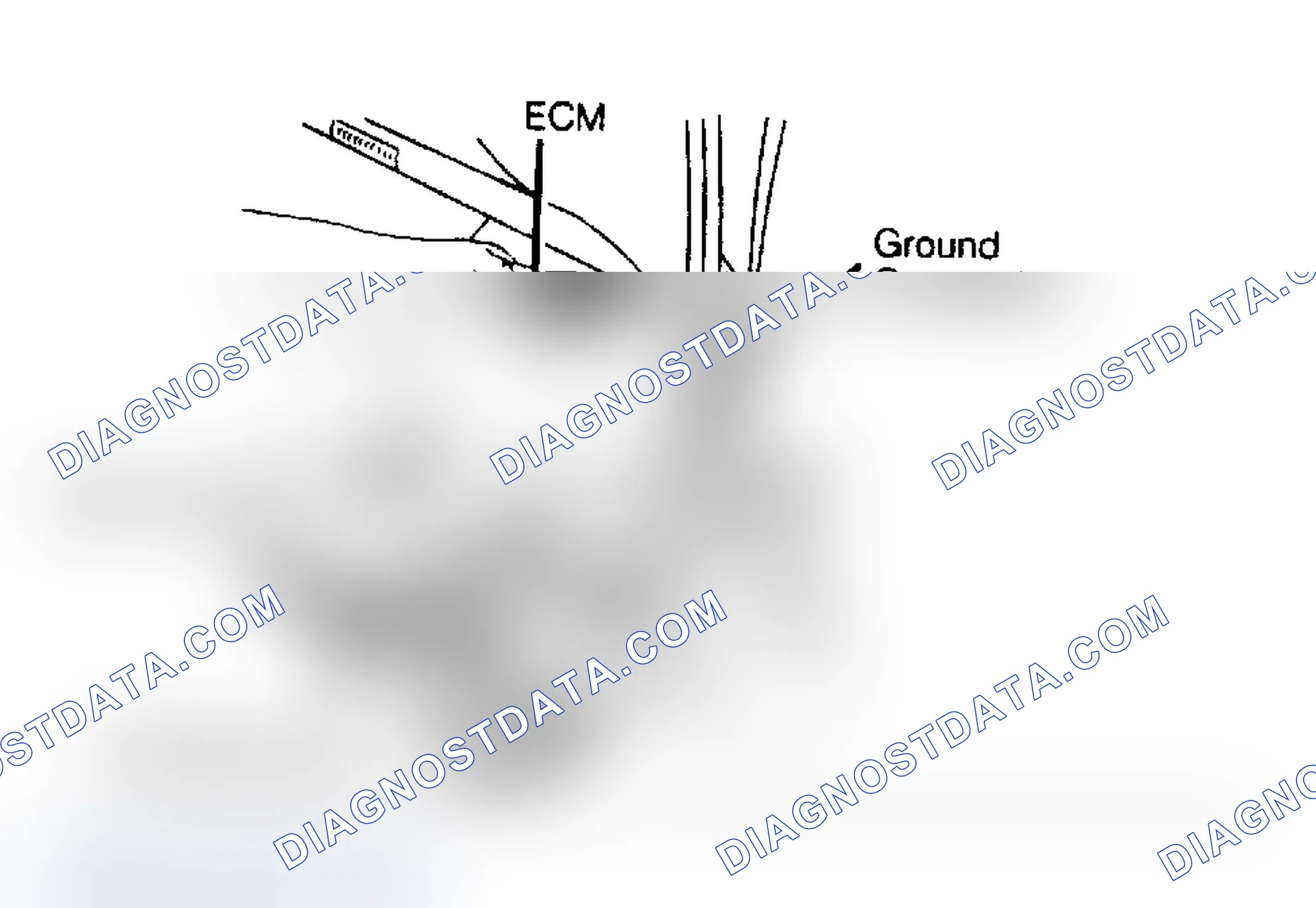 Scheme 1: Servicing ECM Using 3M Anti-Static Mat