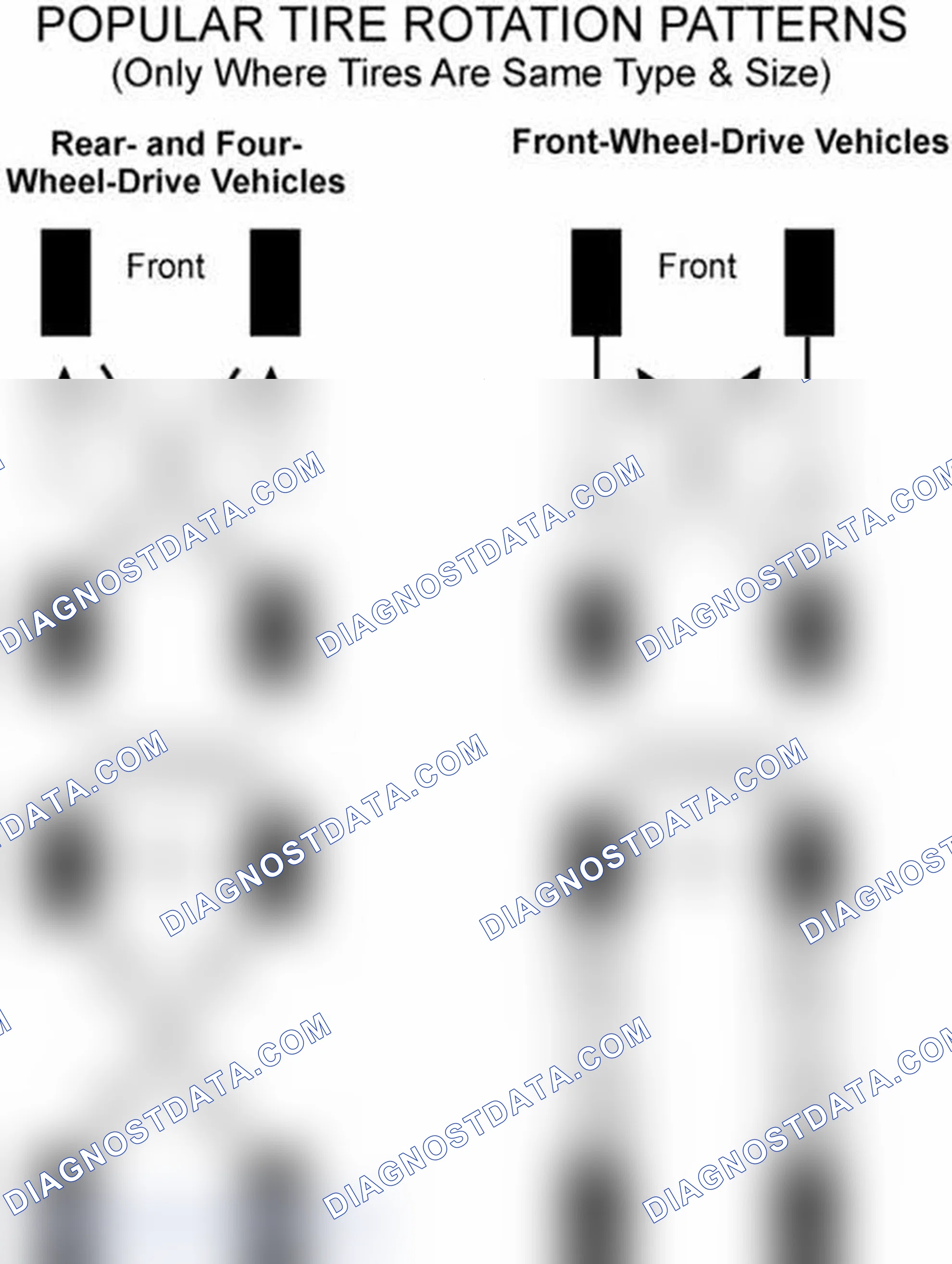 Scheme 29: Popular Tire Rotation Patterns - Without Dual Rear Wheels