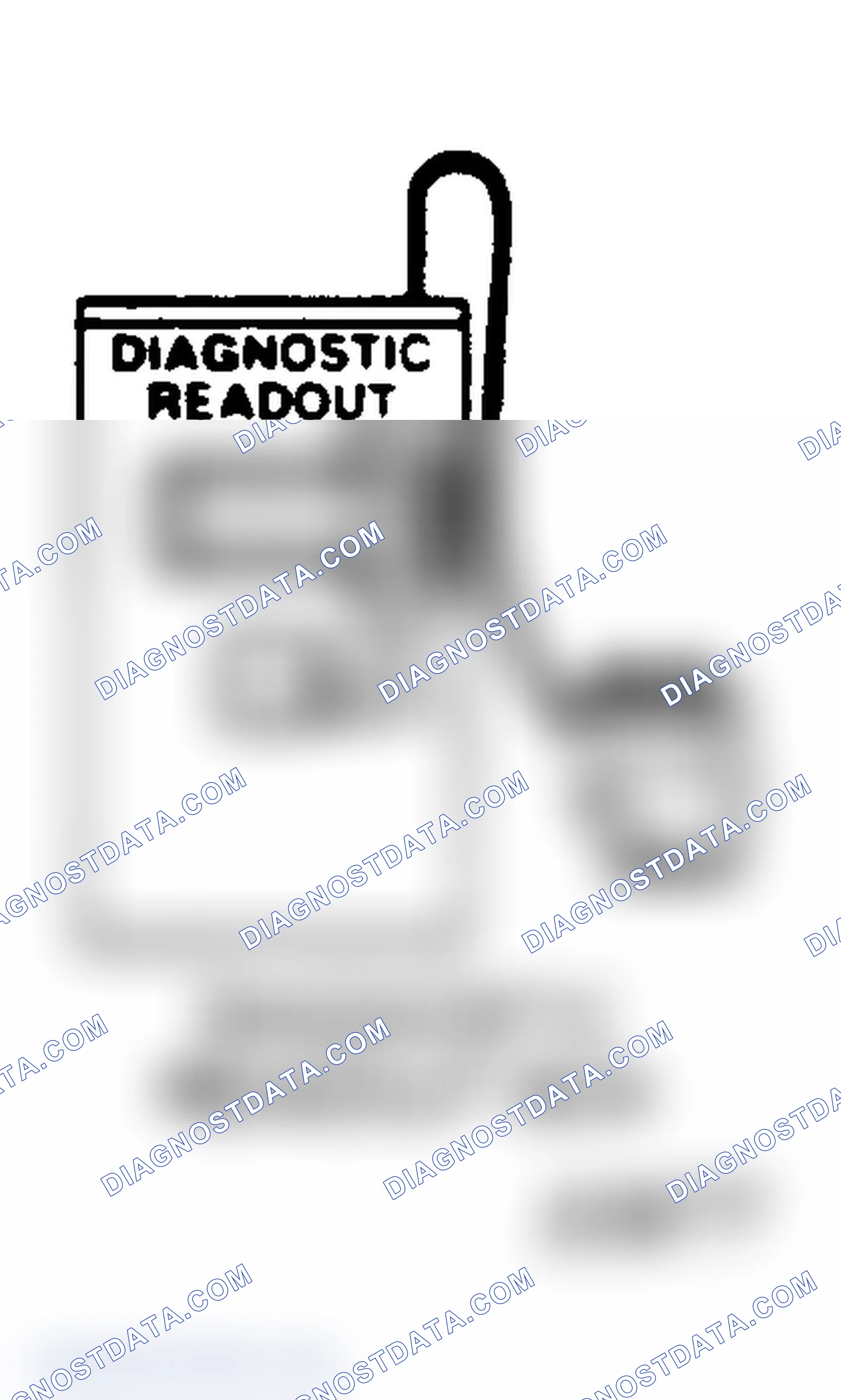 Scheme 273: Diagnostic Readout Box