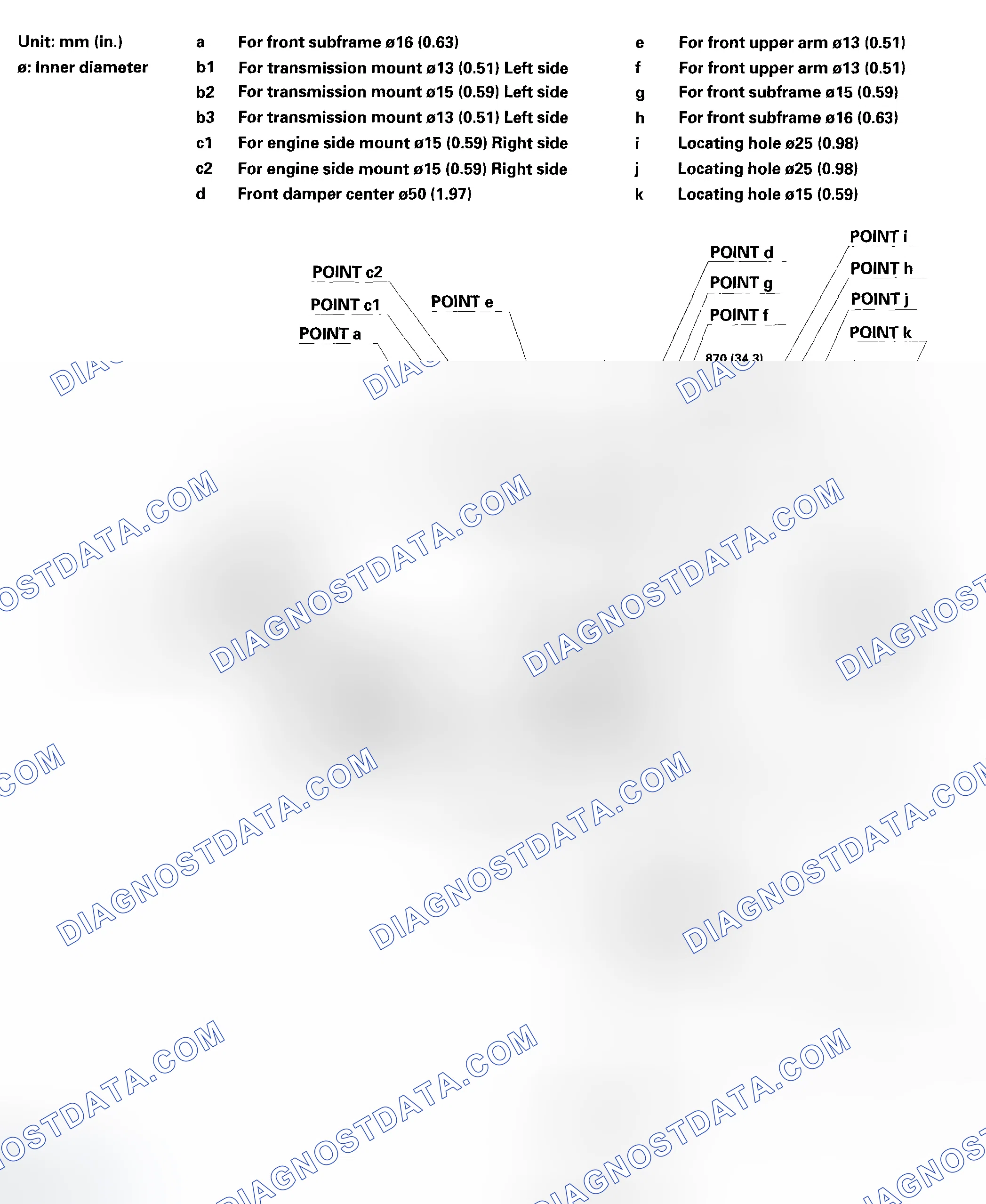 Scheme 14: Top View