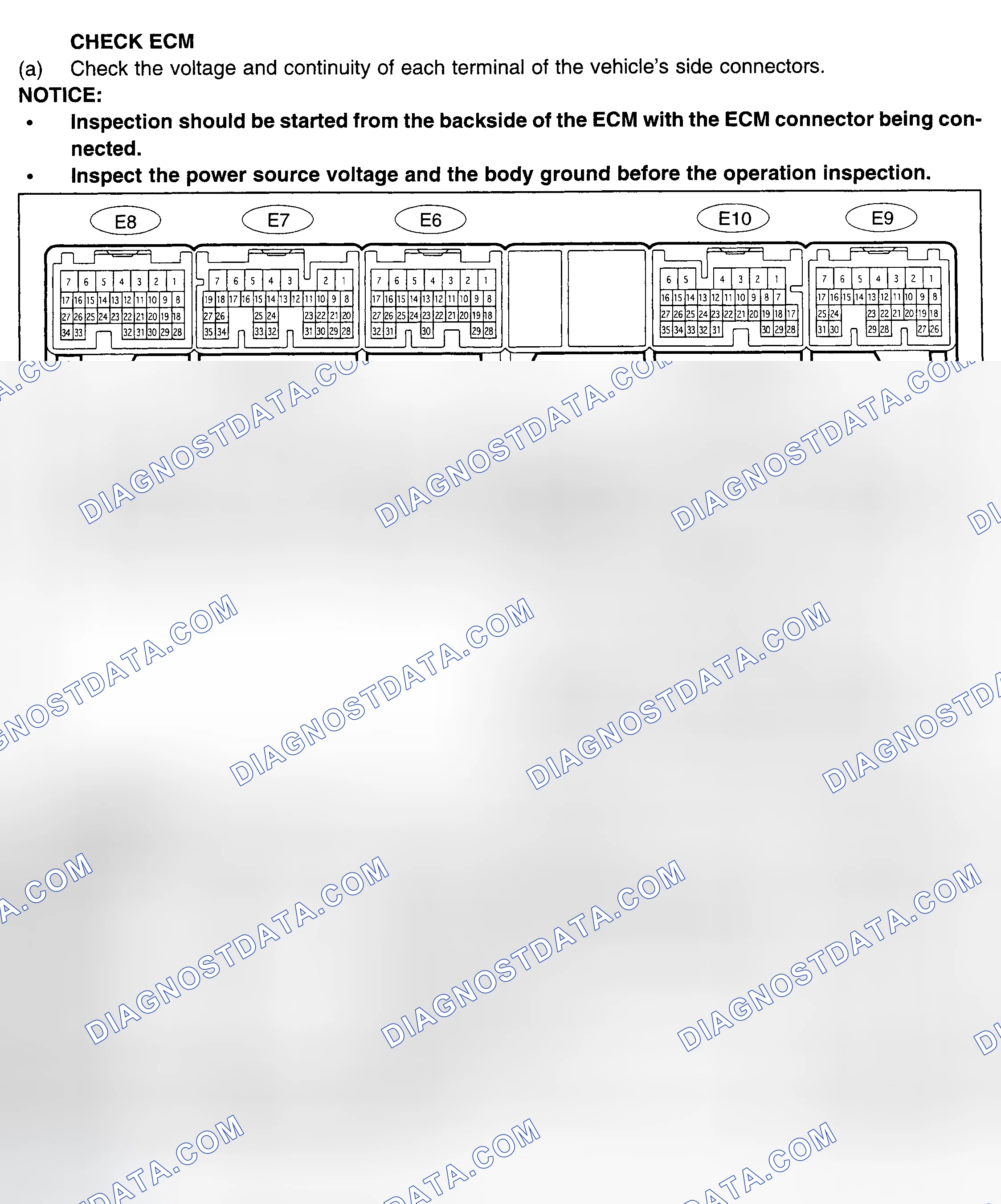 Scheme 93: Engine Control Module (ECM)