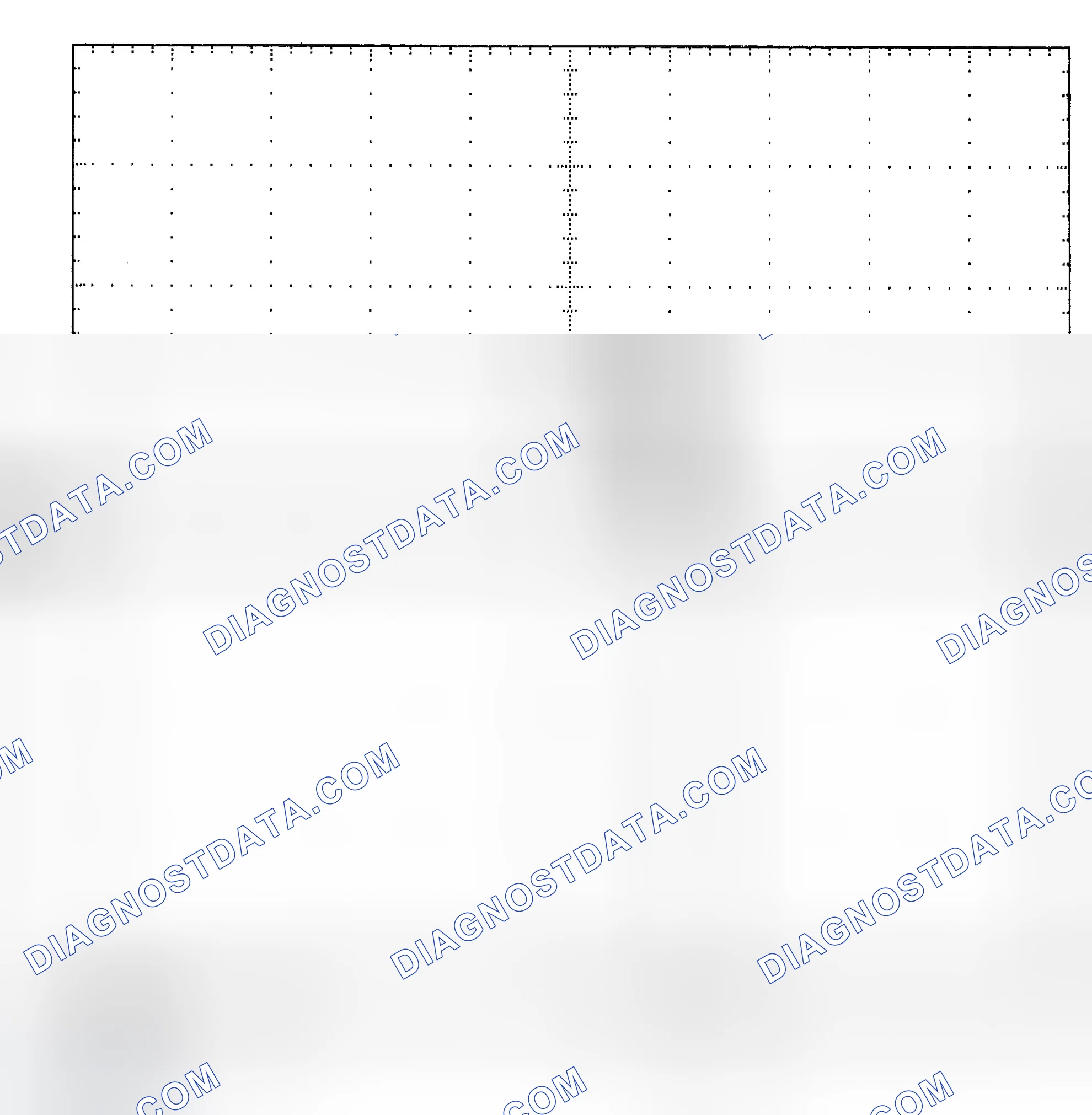 Scheme 25: Single Injector - Known Good - Voltage Pattern