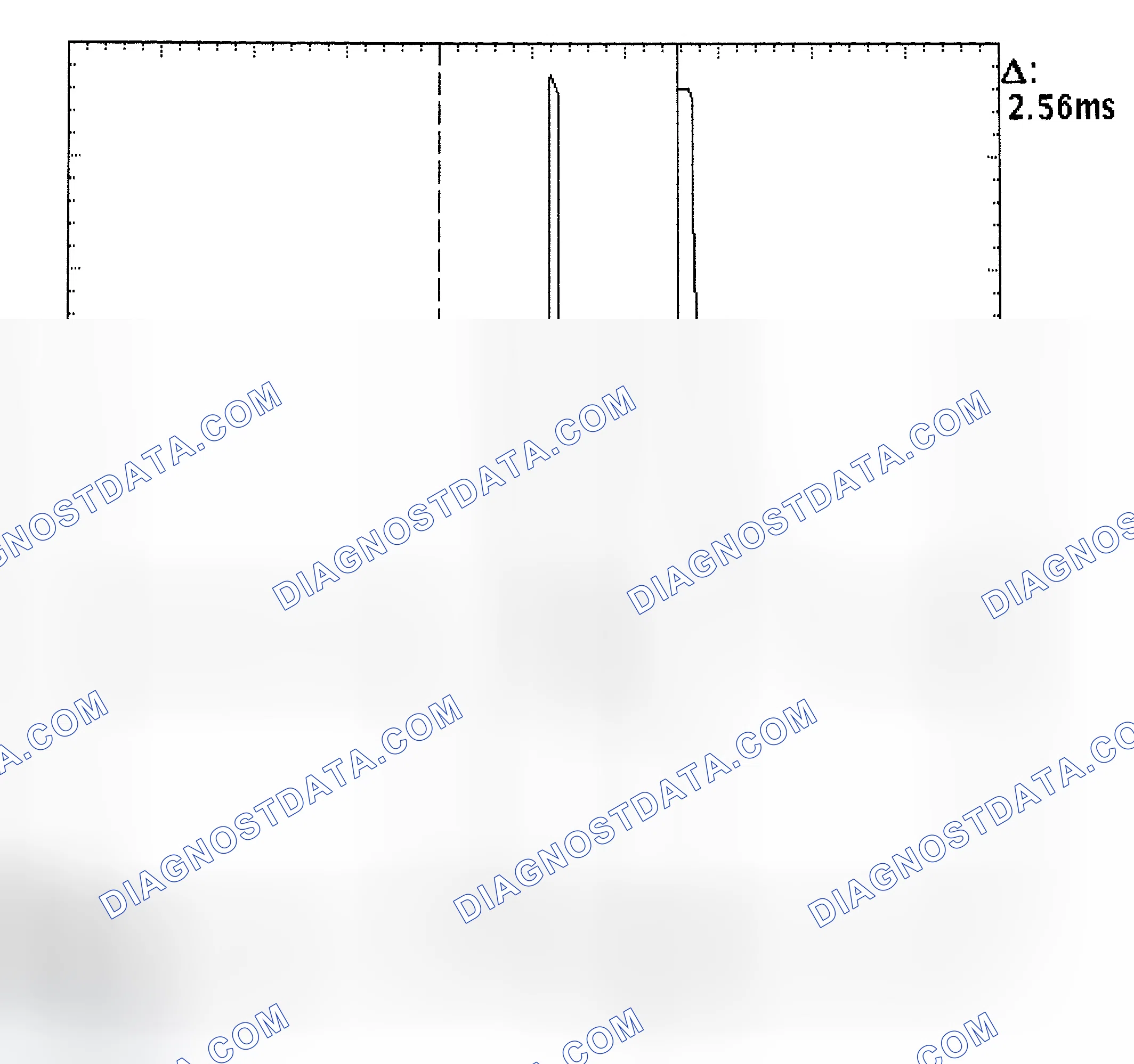 Scheme 27: Injector Bank - Known Good - Voltage Pattern