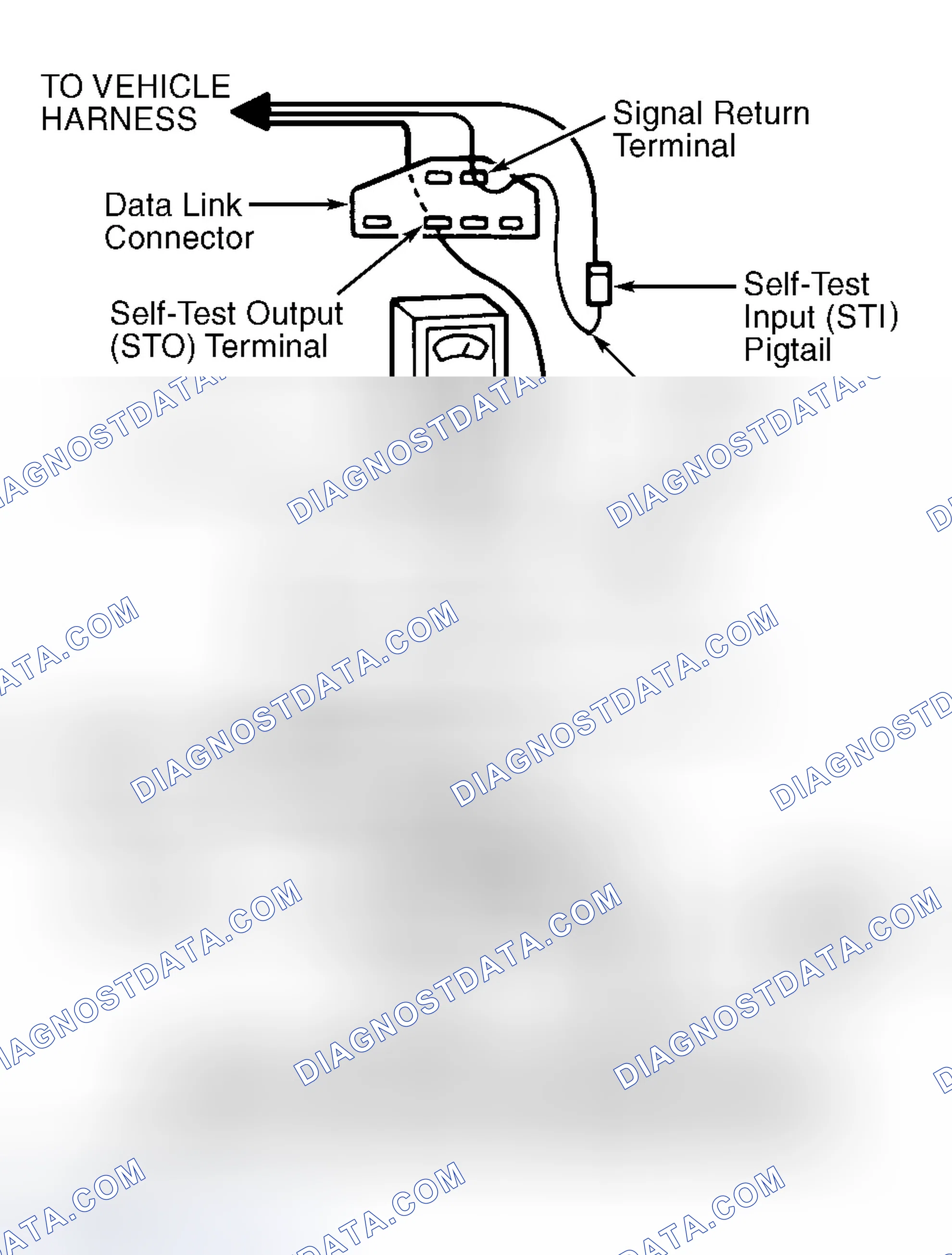 Scheme 133: Malfunction Indicator Light (MIL)