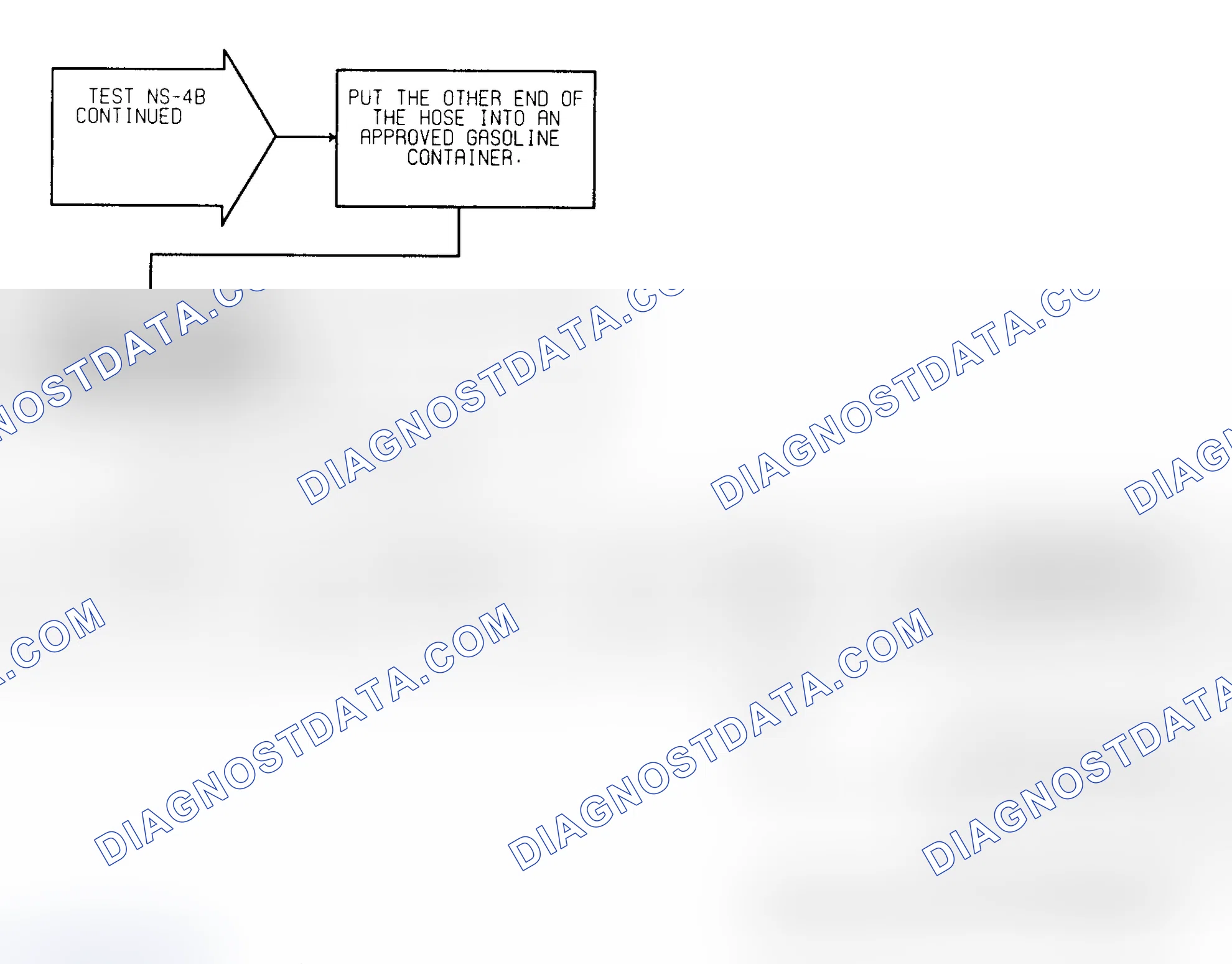 Scheme 24: Test NS-4B (2 of 2) High Fuel Pressure Check