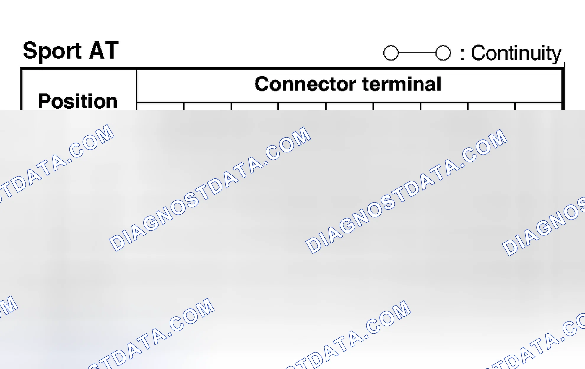 Scheme 128