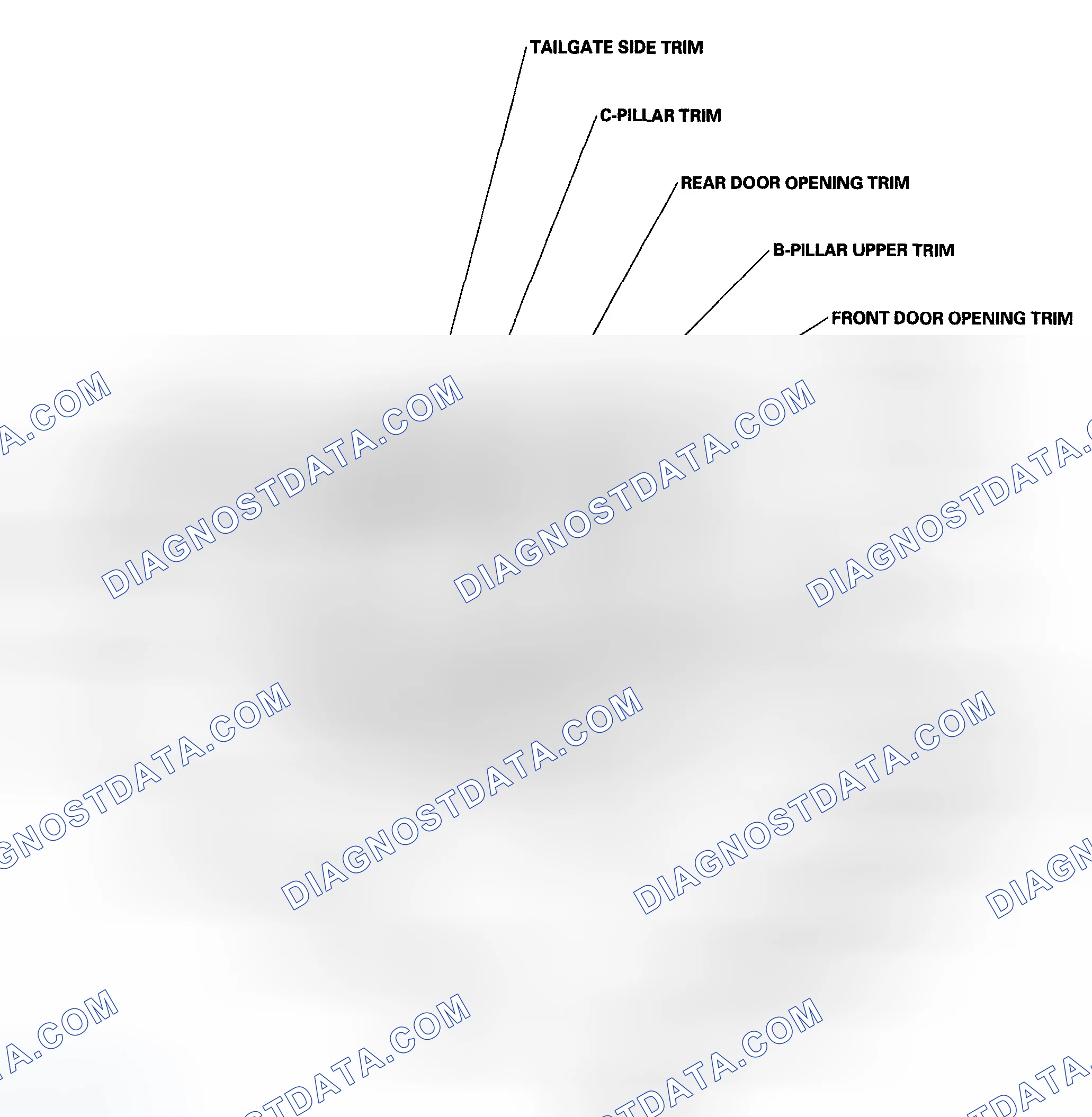 Scheme 27: Component Location Index
