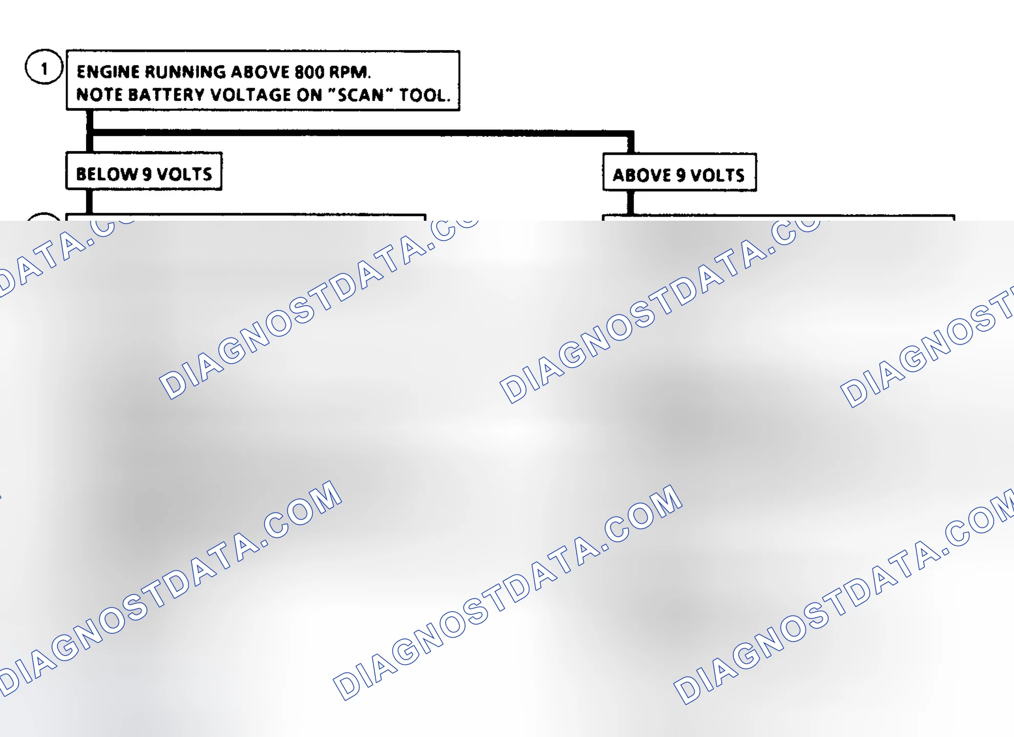Scheme 209