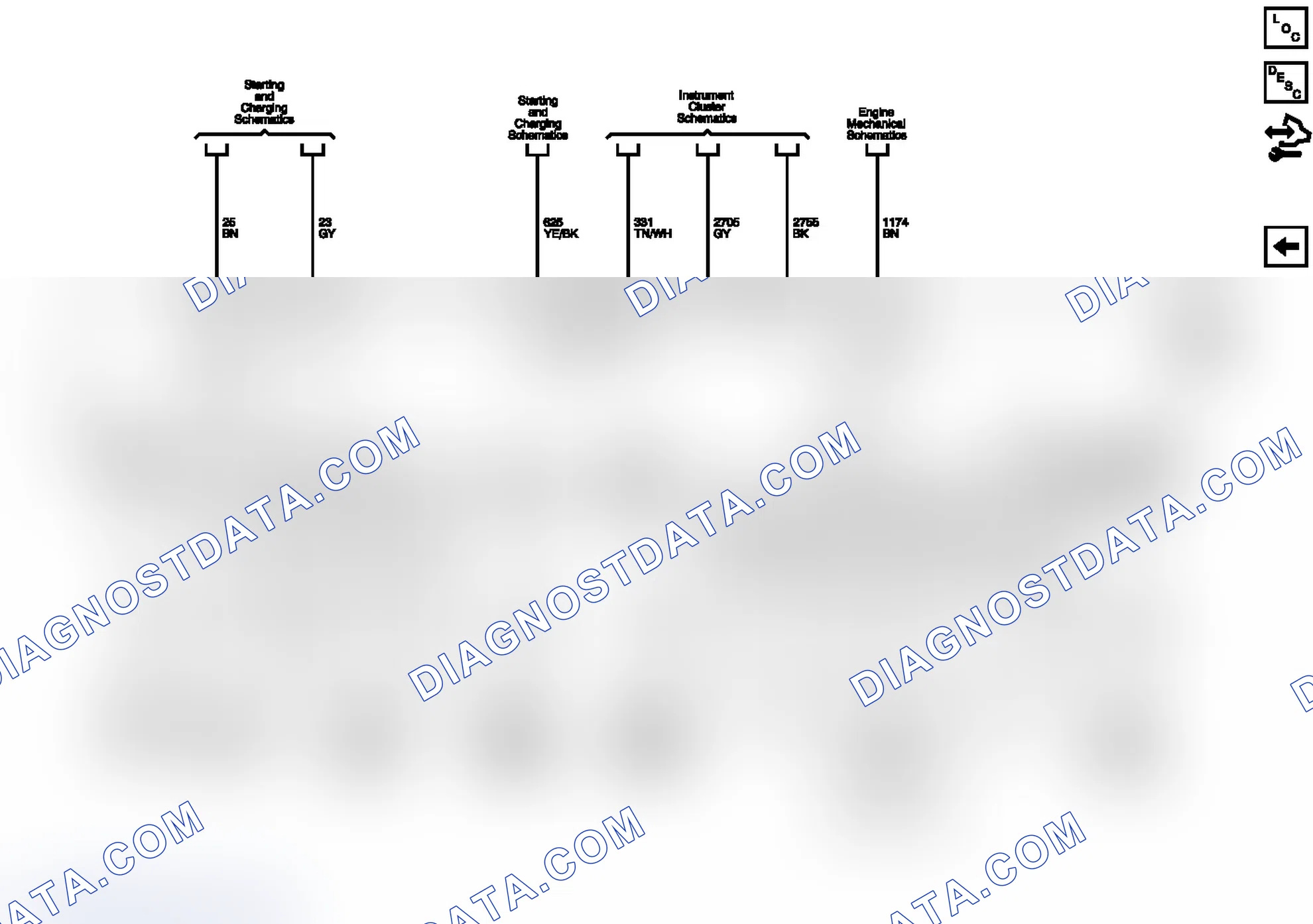 Scheme 126: Controlled/Monitored Subsystem References