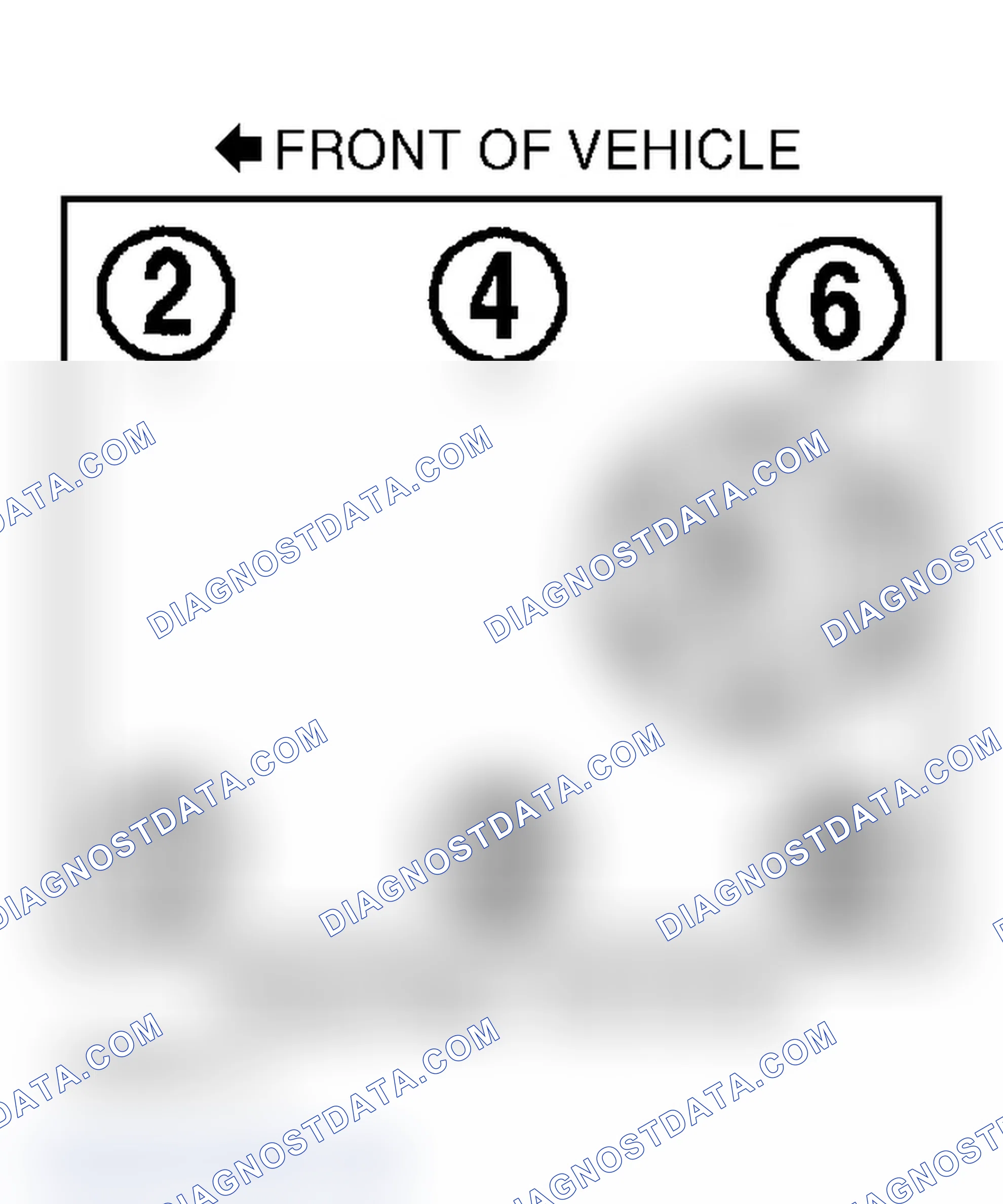 Scheme 1: Firing Order & Distributor Rotation