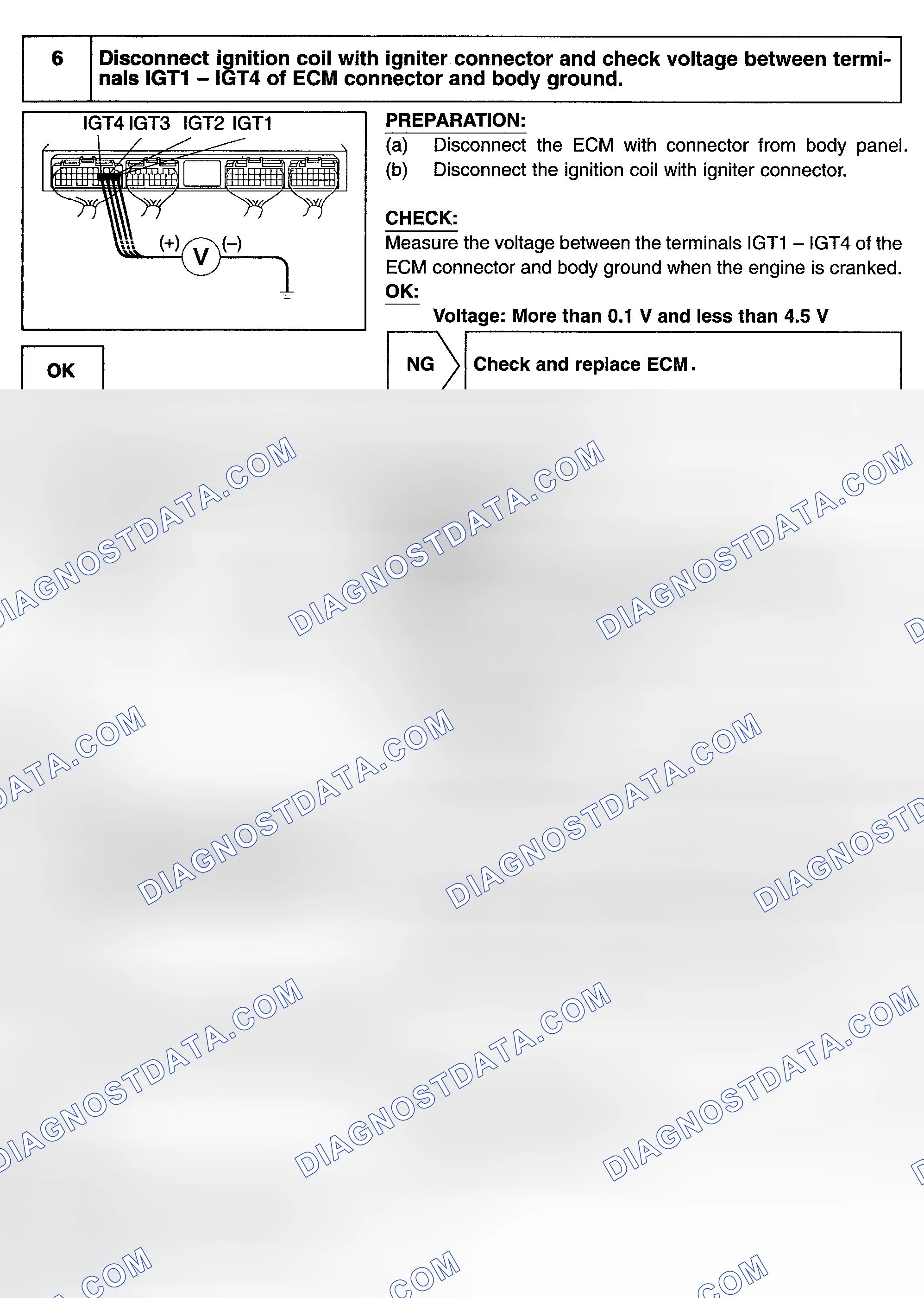 Scheme 129