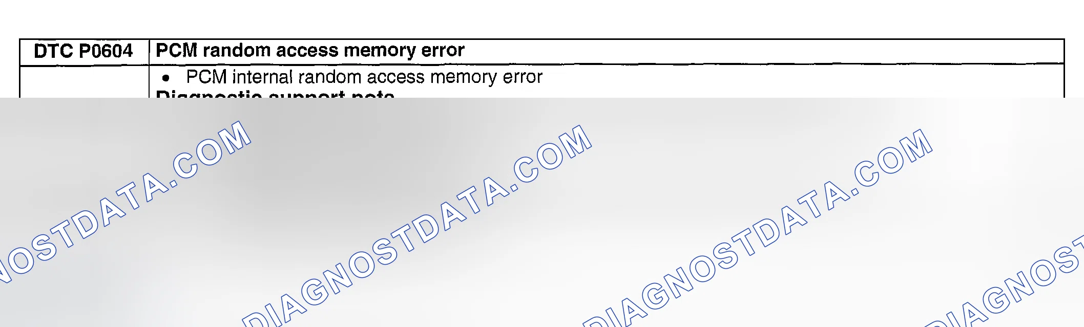 Scheme 238: DTC P0604: PCM RANDOM ACCESS MEMORY ERROR