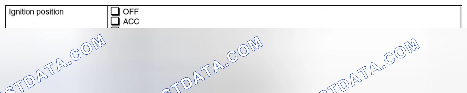 Scheme 22: DISPLAY STATUS OF FAILURE INFORMATION