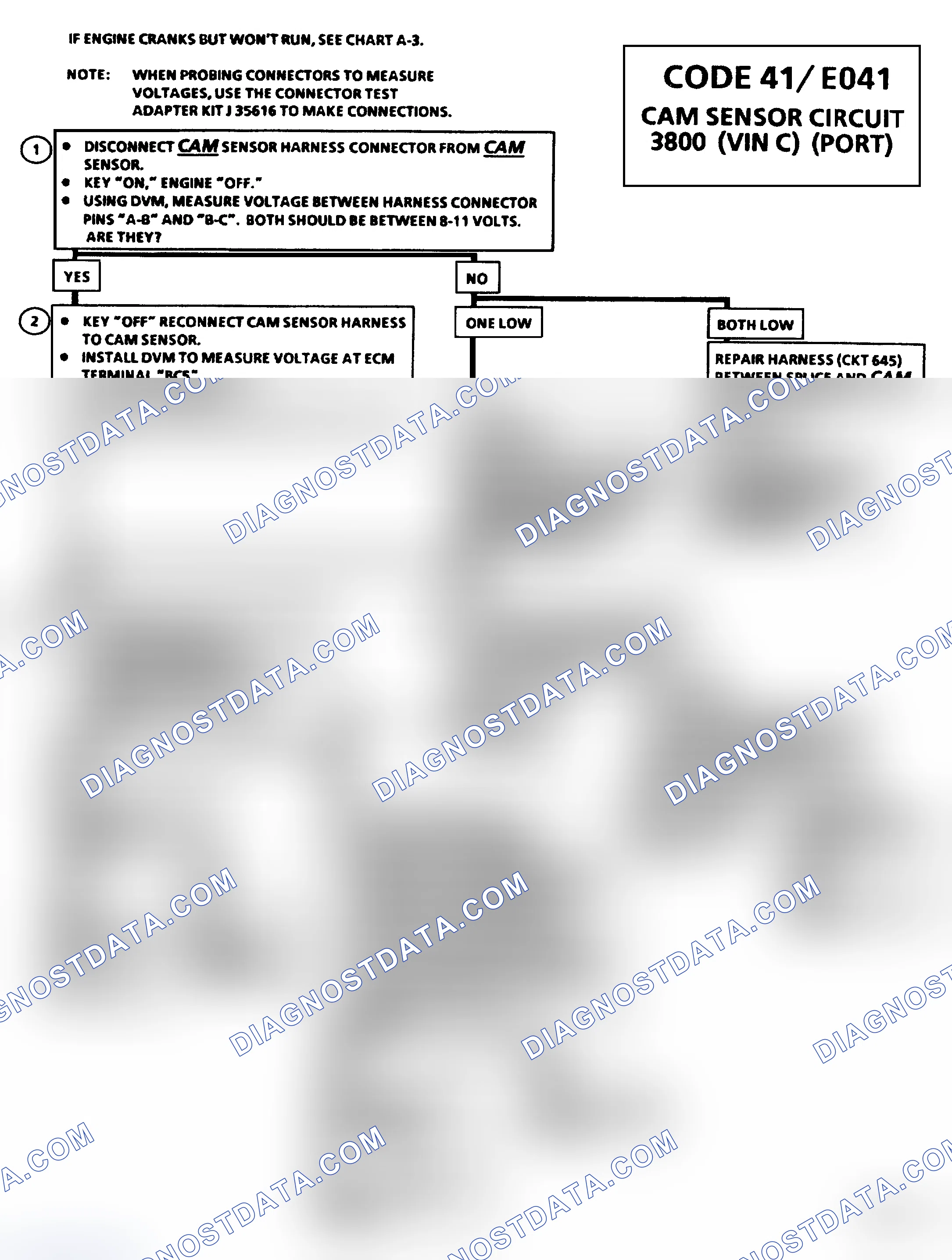 Scheme 184