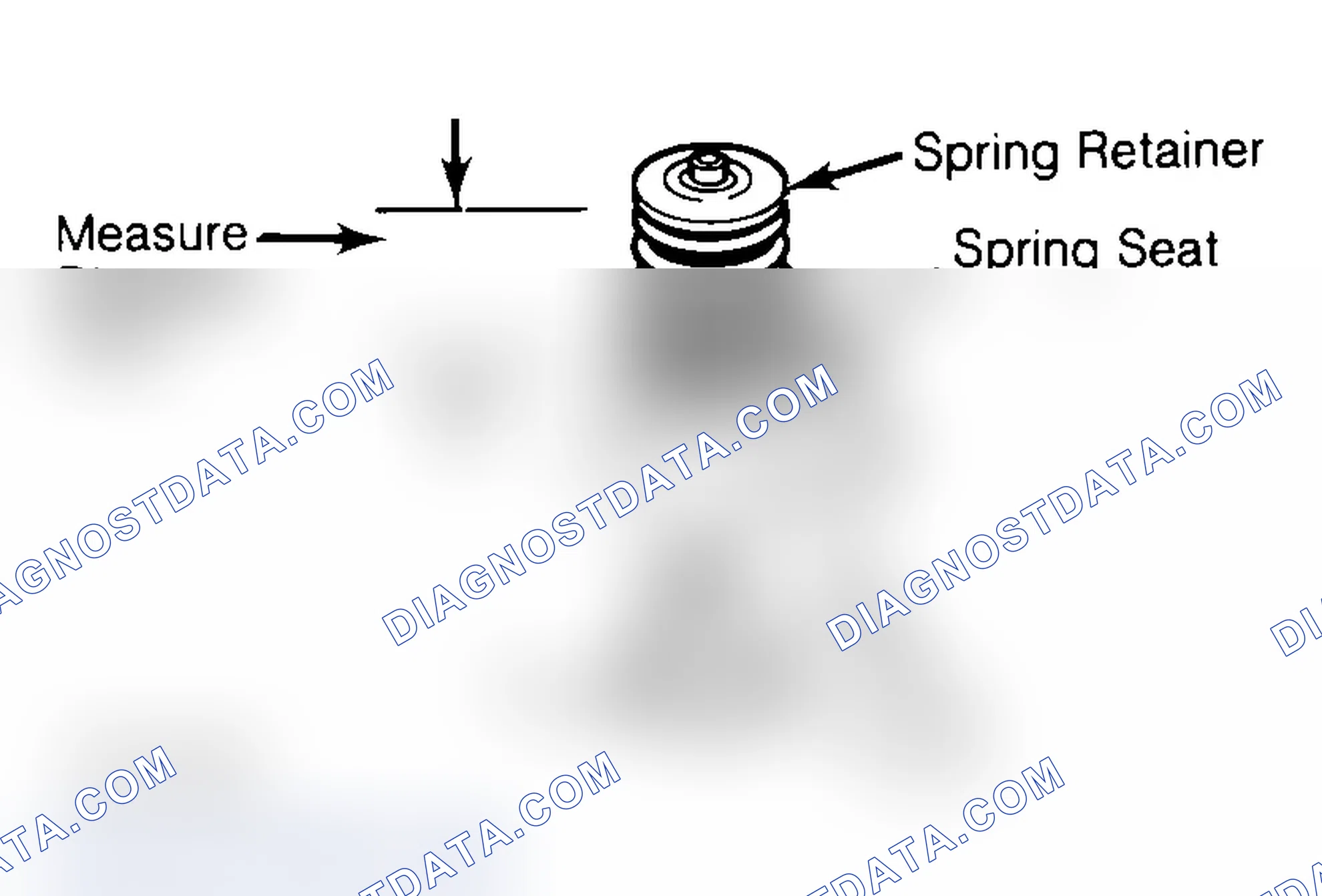 Scheme 14: Measuring Valve Spring Installed Height