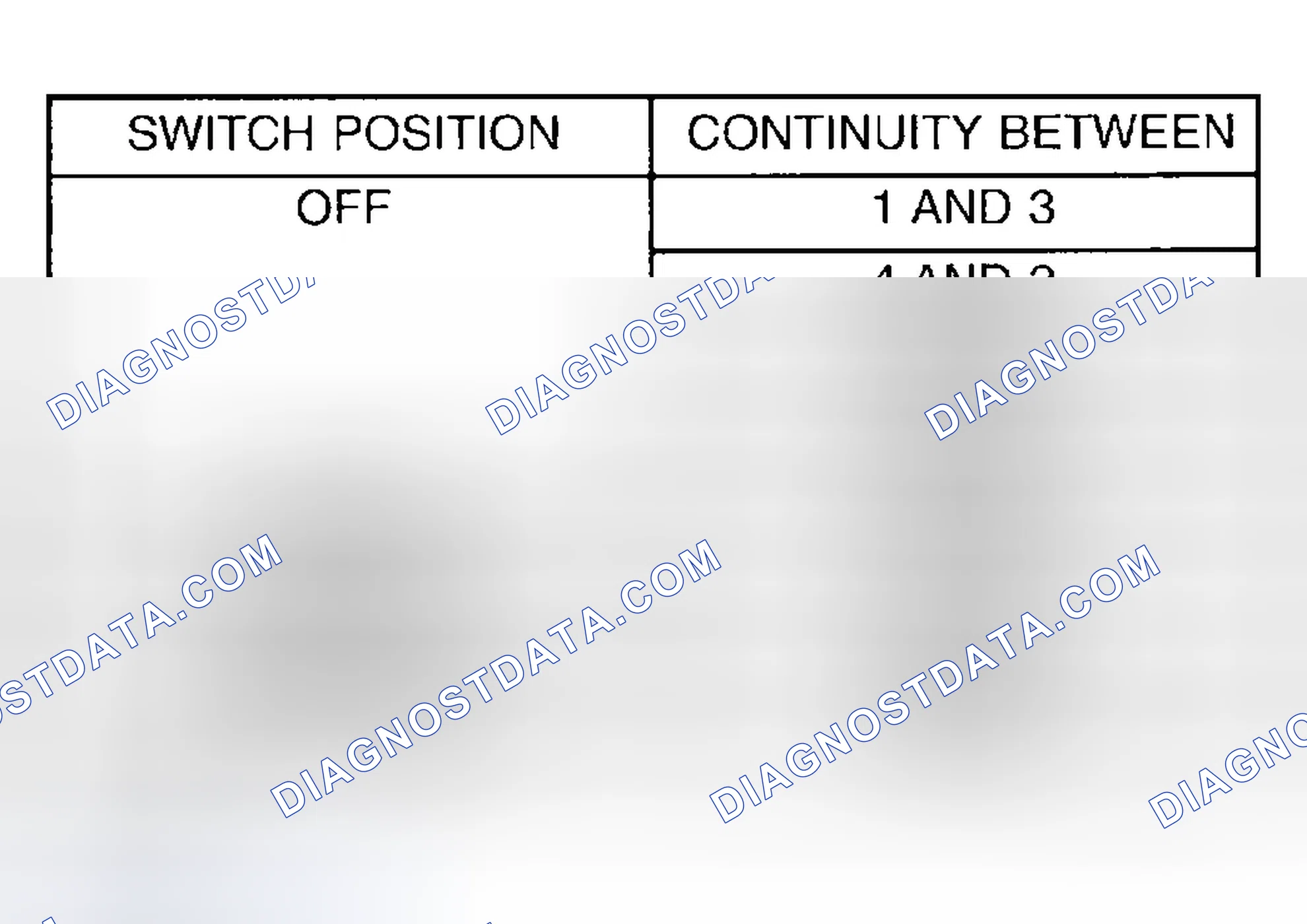 Scheme 4
