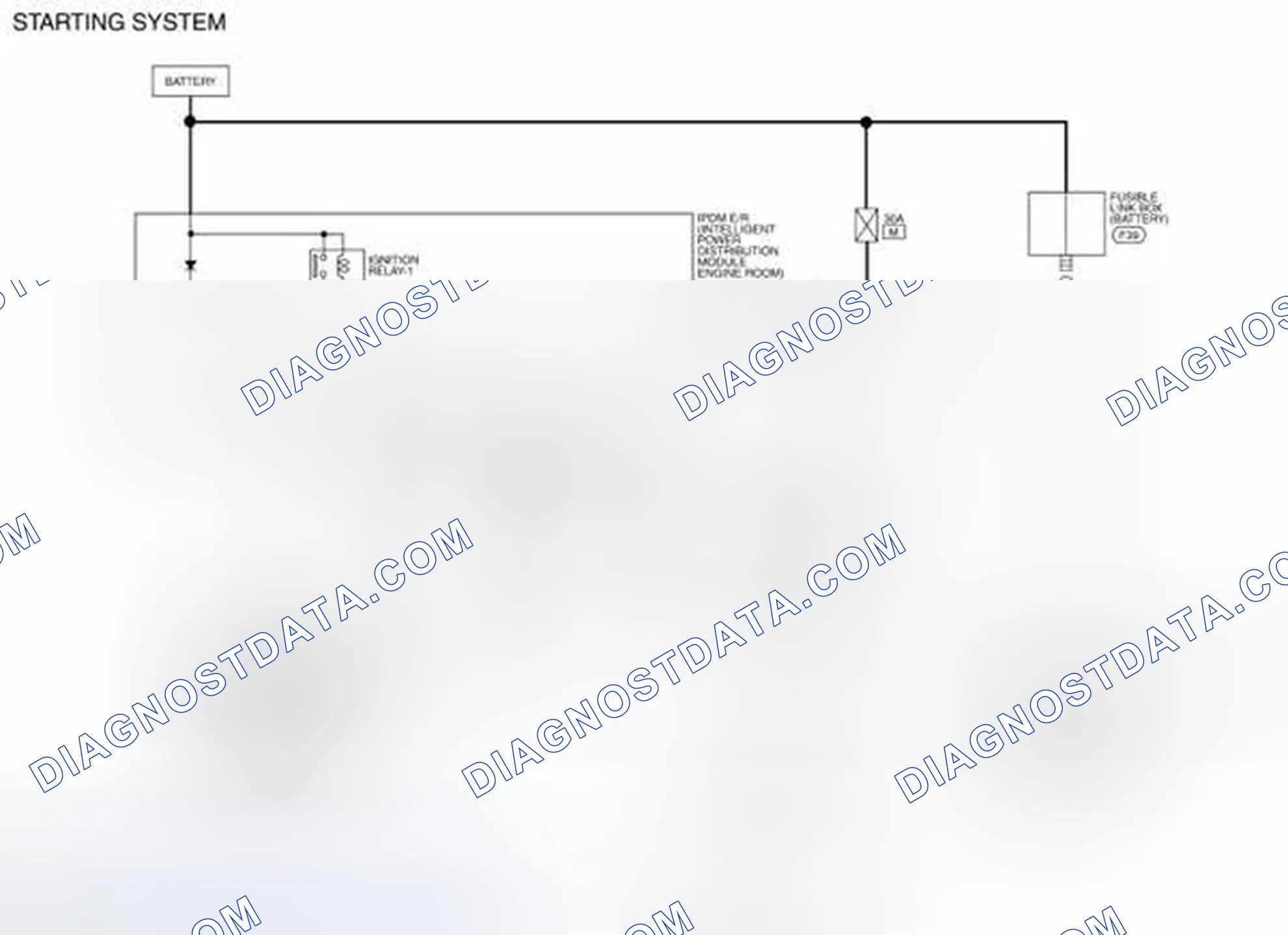 Scheme 2: Wiring Diagram