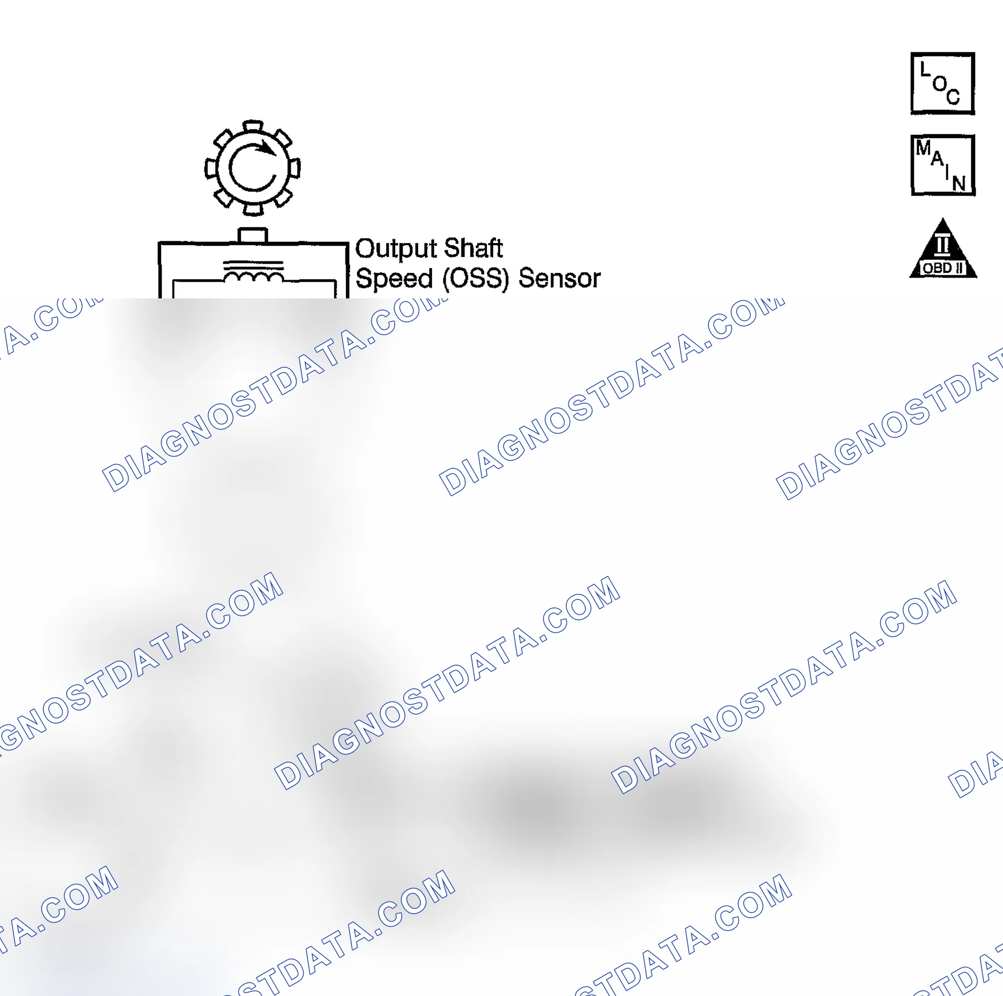 Scheme 681: DTC P0503: Low Vehicle Speed And There Is A High Engine Speed In A Drive Gear Range