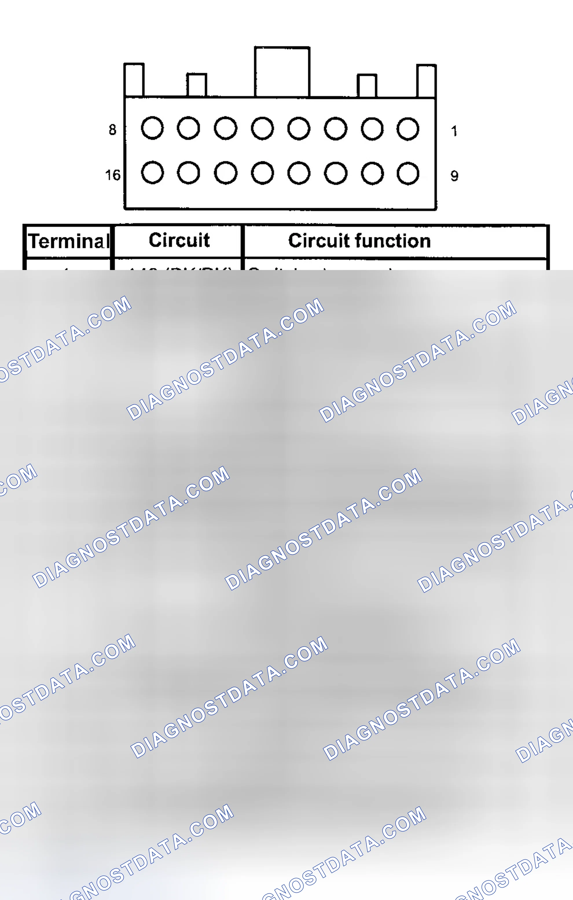 Scheme 81