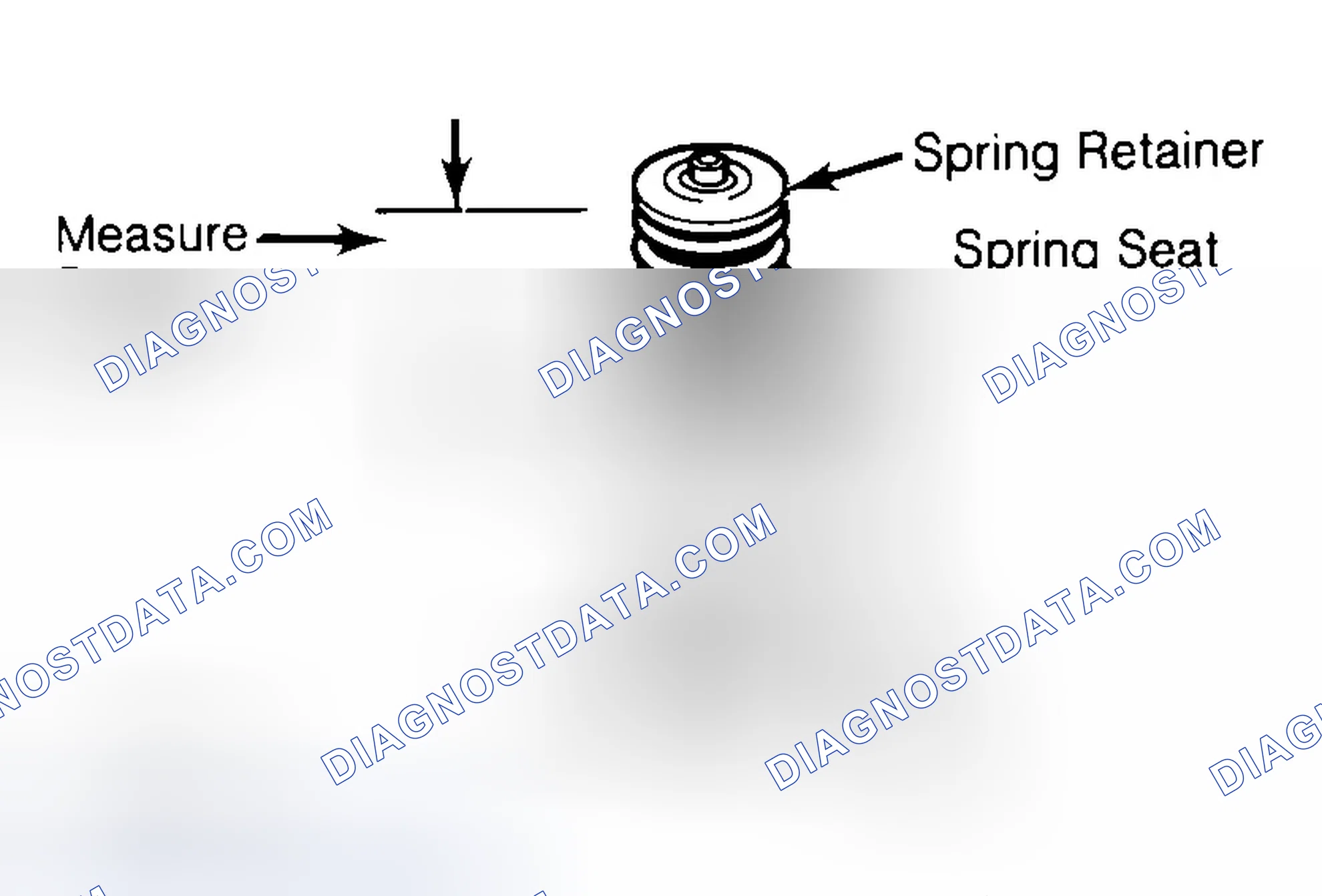 Scheme 21: Measuring Valve Spring Installed Height