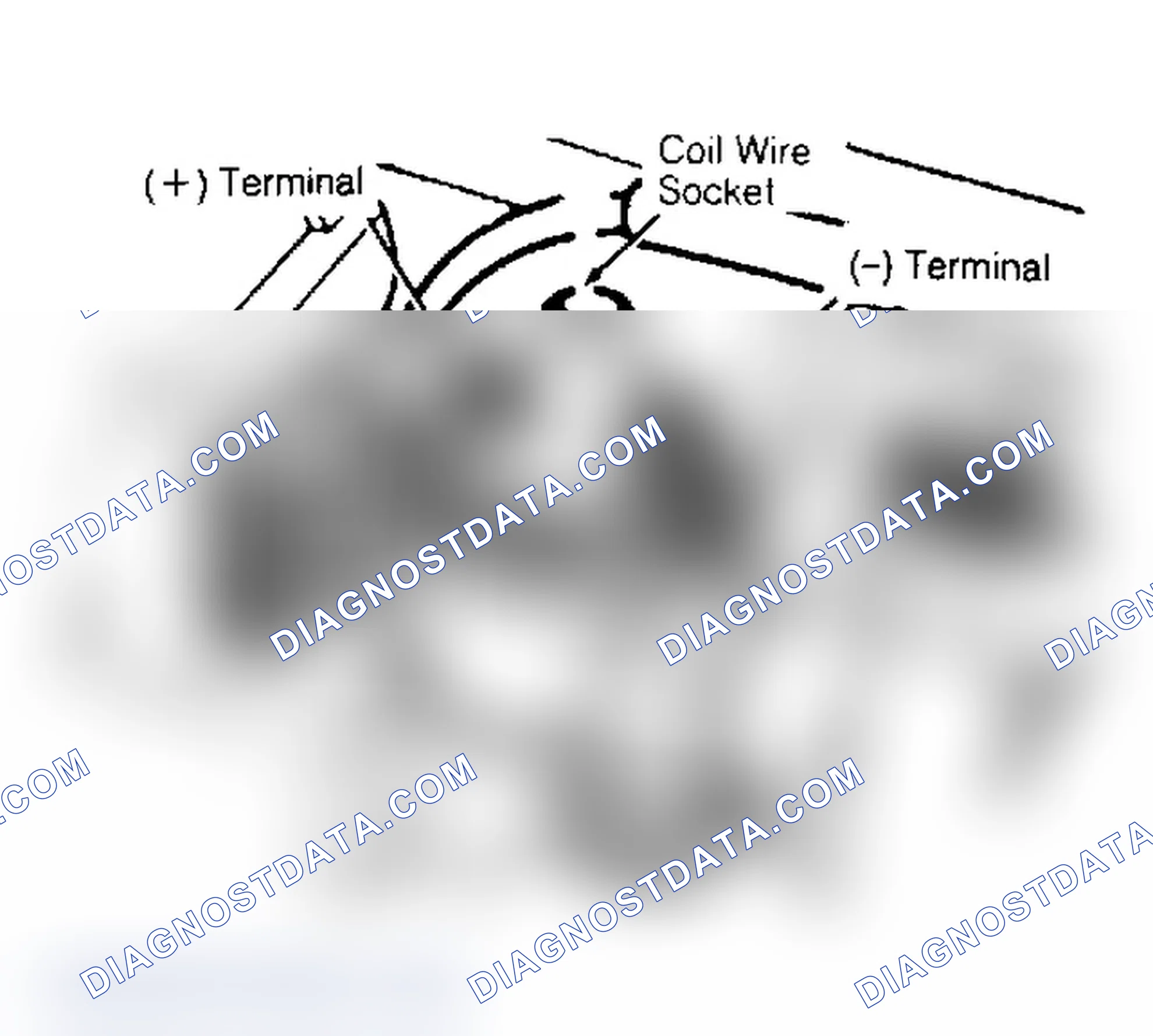 Scheme 30: Ignition Coil Terminal Location (Version One)