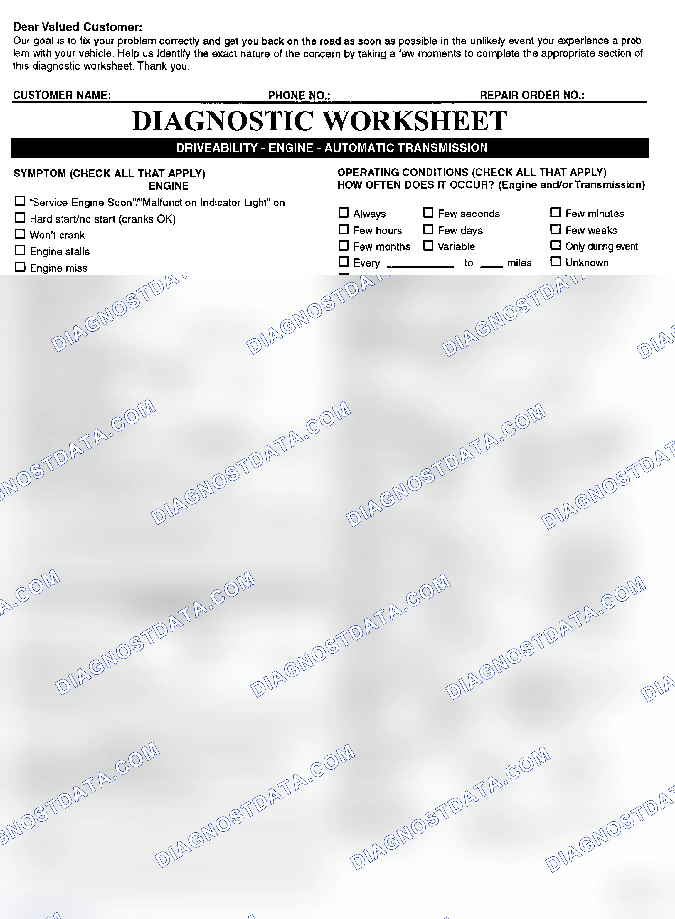 Scheme 2: Symptom Check List - Page 1