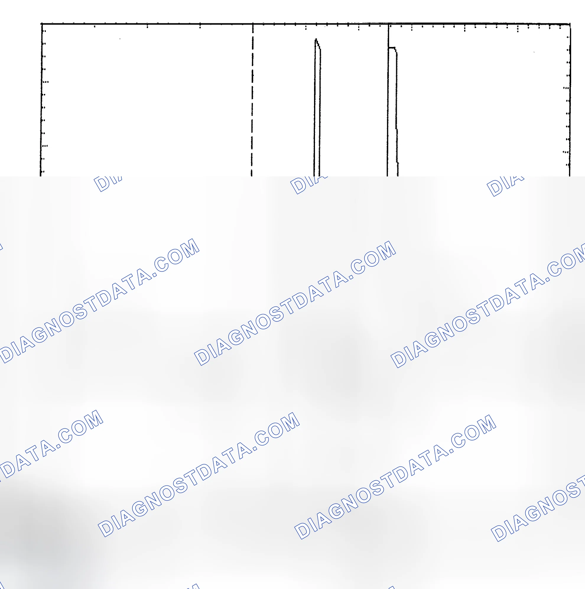 Scheme 6: Identifying Current Controlled Type Injector Pattern