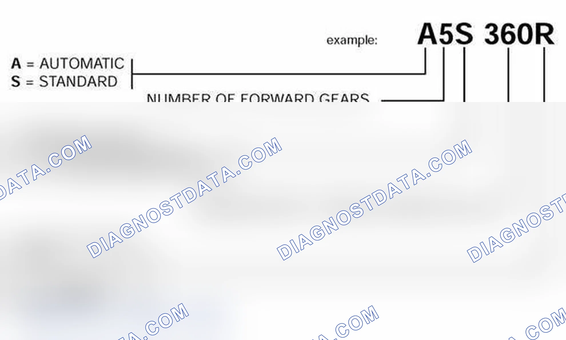 Scheme 62