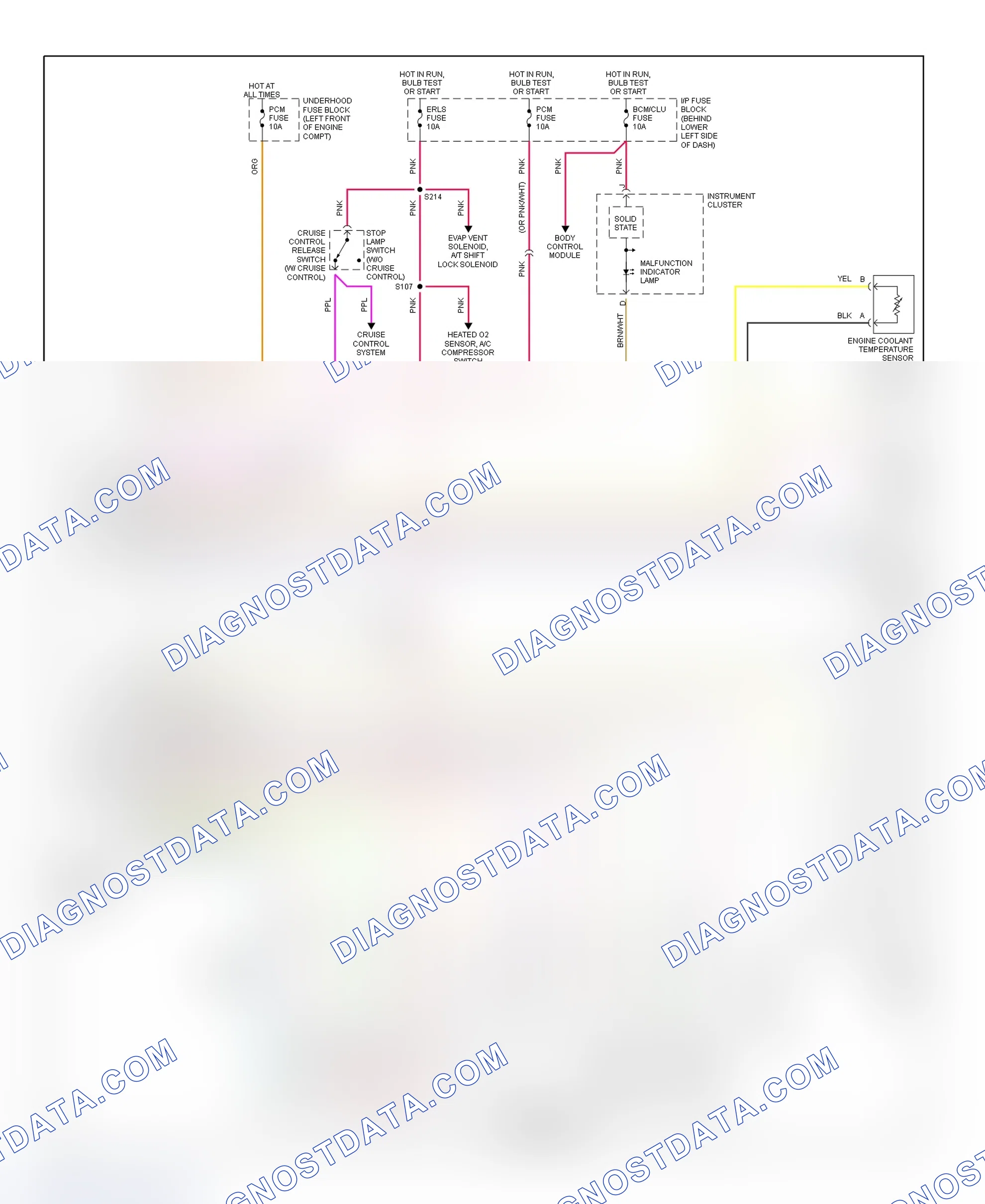 Scheme 109: Transaxle Electronic Control System Wiring Diagram (2002 Cavalier & Sunfire - 2.2L)