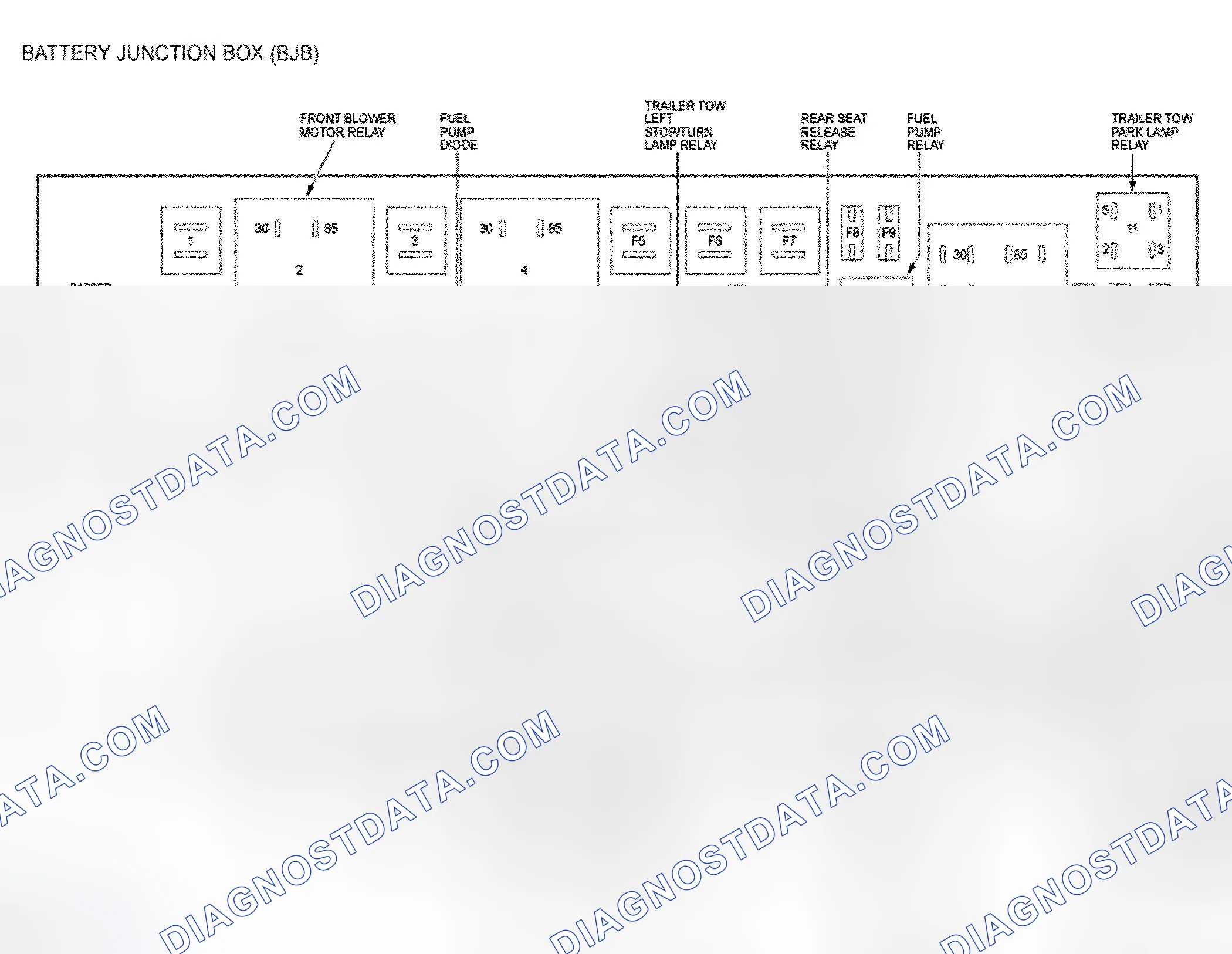 Scheme 1: COMPONENT LOCATION GRAPHICS