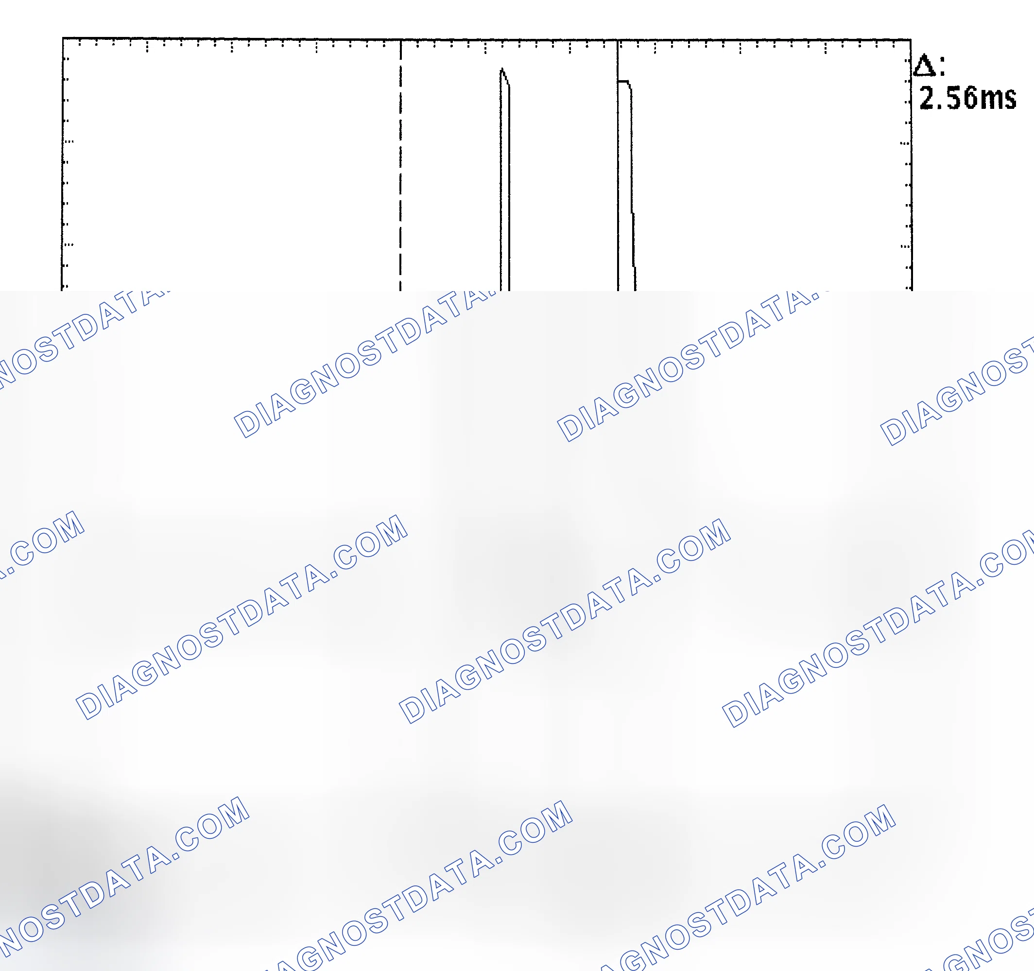 Scheme 27: Injector Bank - Known Good - Voltage Pattern