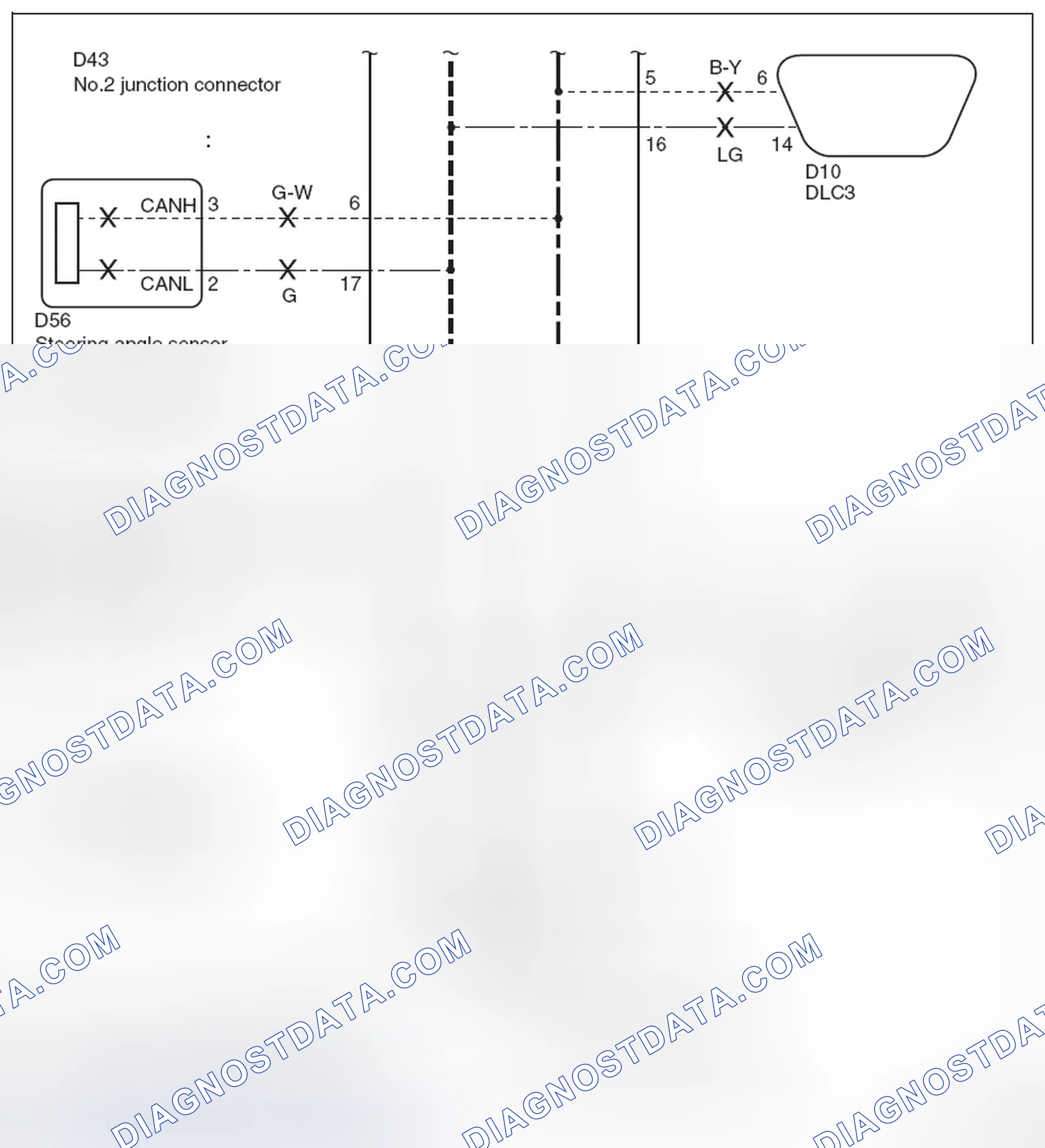 Scheme 28