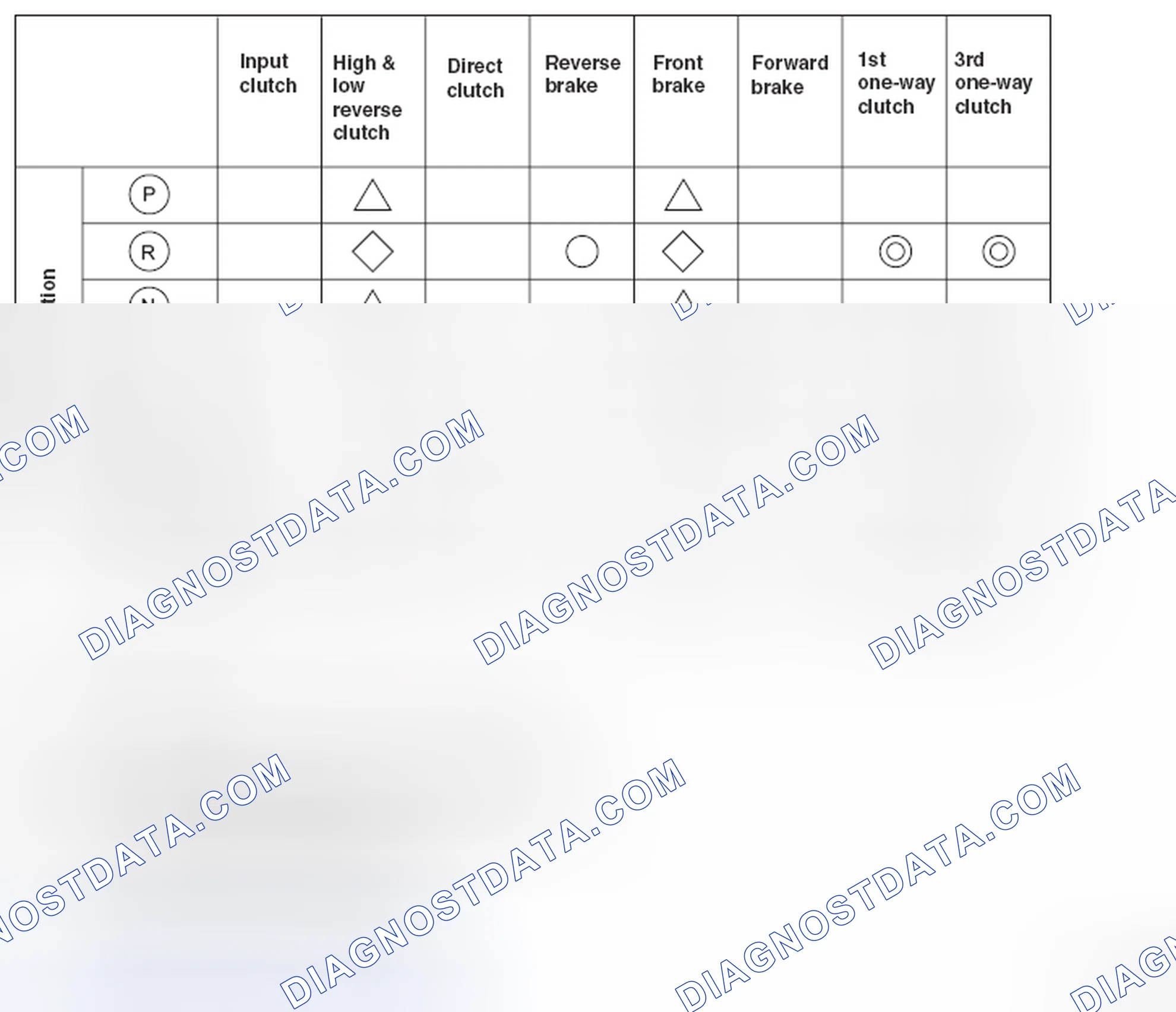Scheme 59: OPERATION TABLE