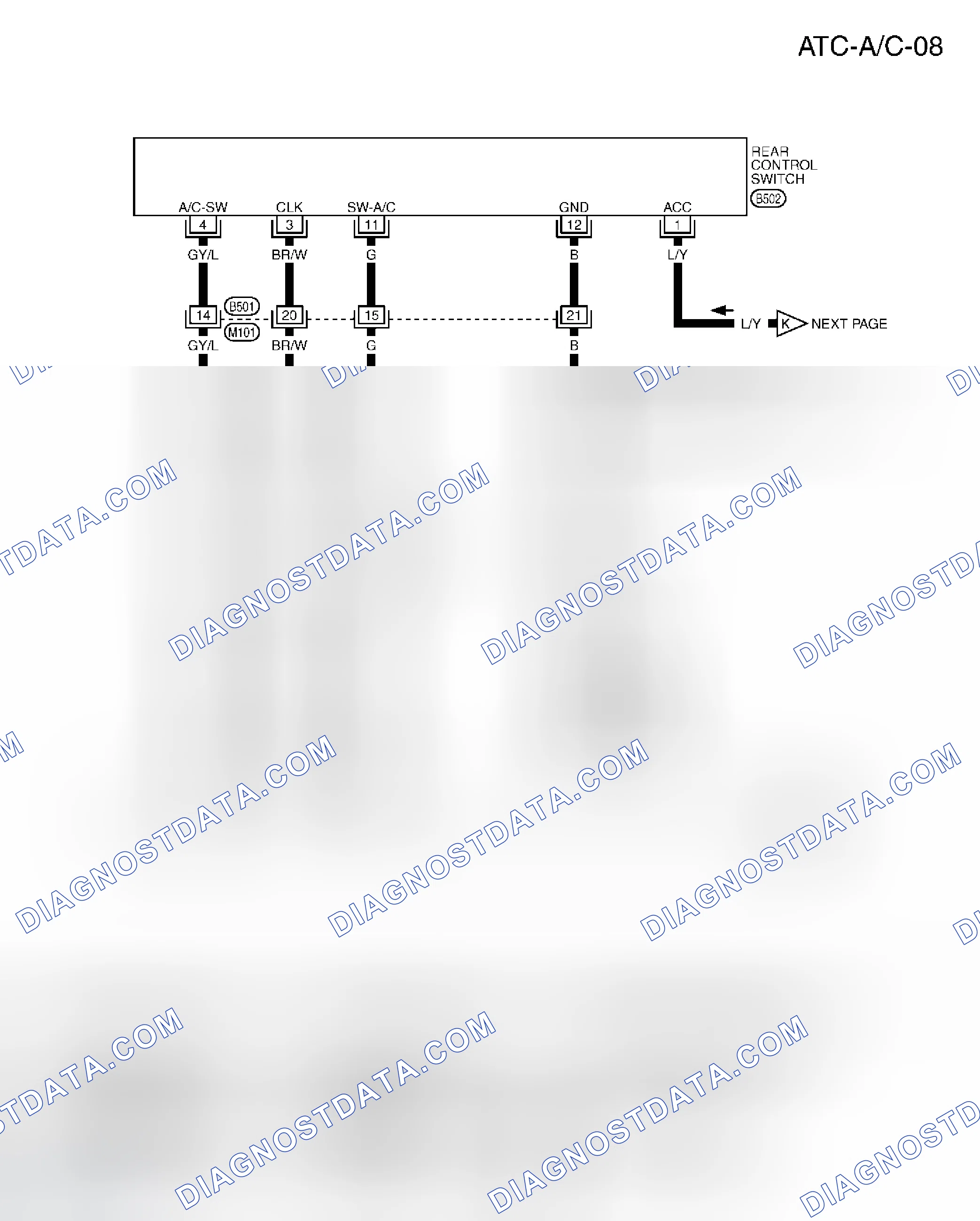 Scheme 171