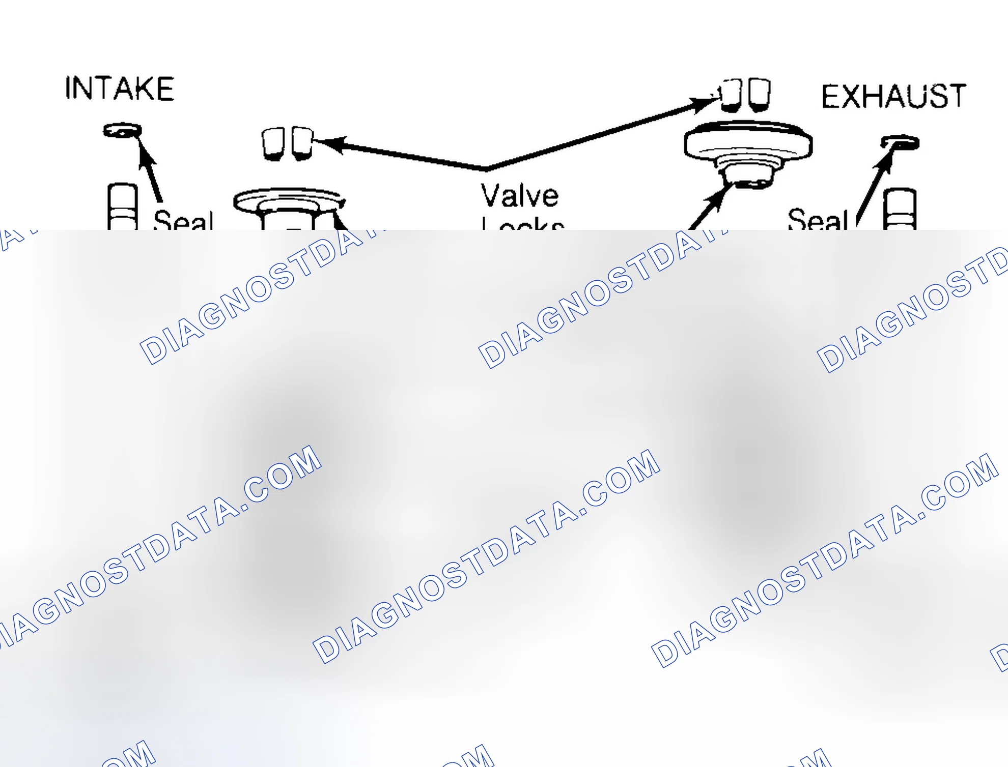 Scheme 11: Exploded View of Valve Assemblies