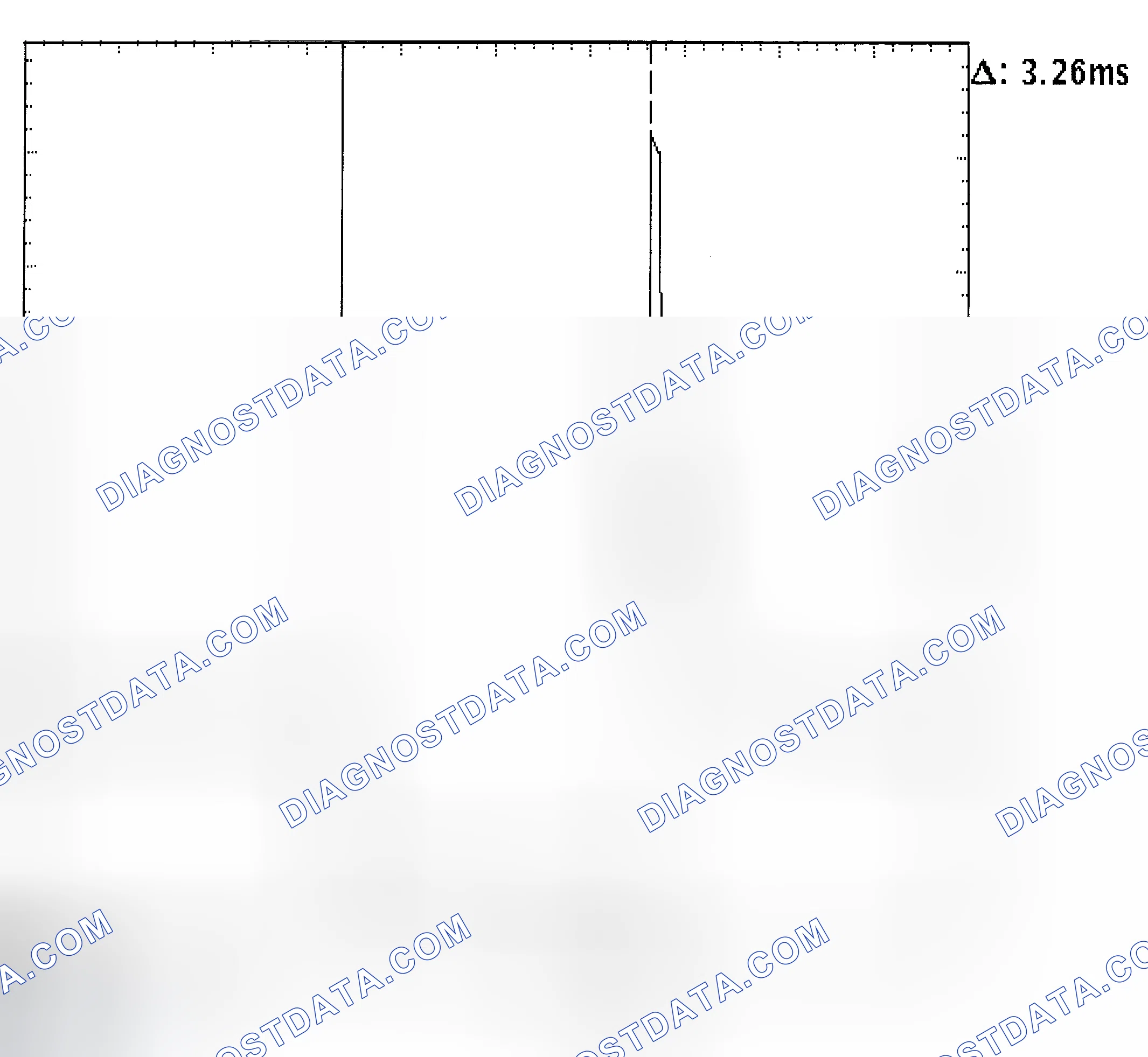 Scheme 22: Injector Bank - Known Good - Voltage Pattern