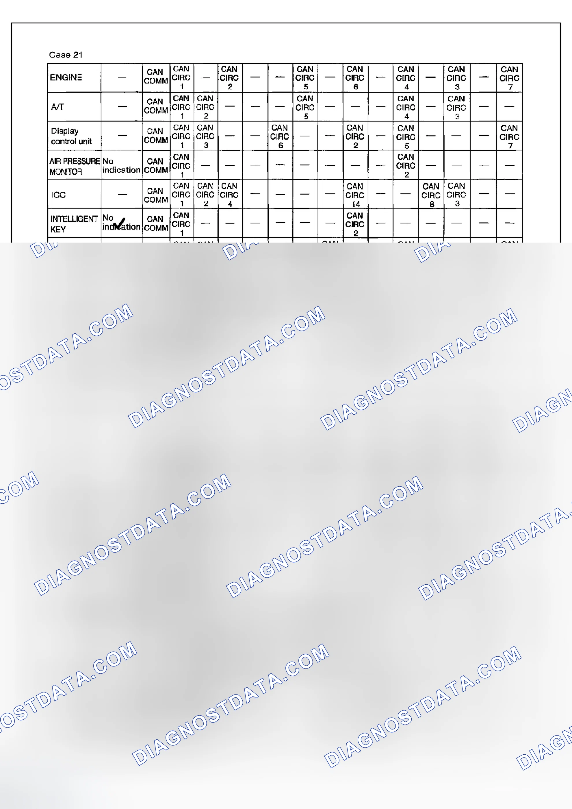 Scheme 166