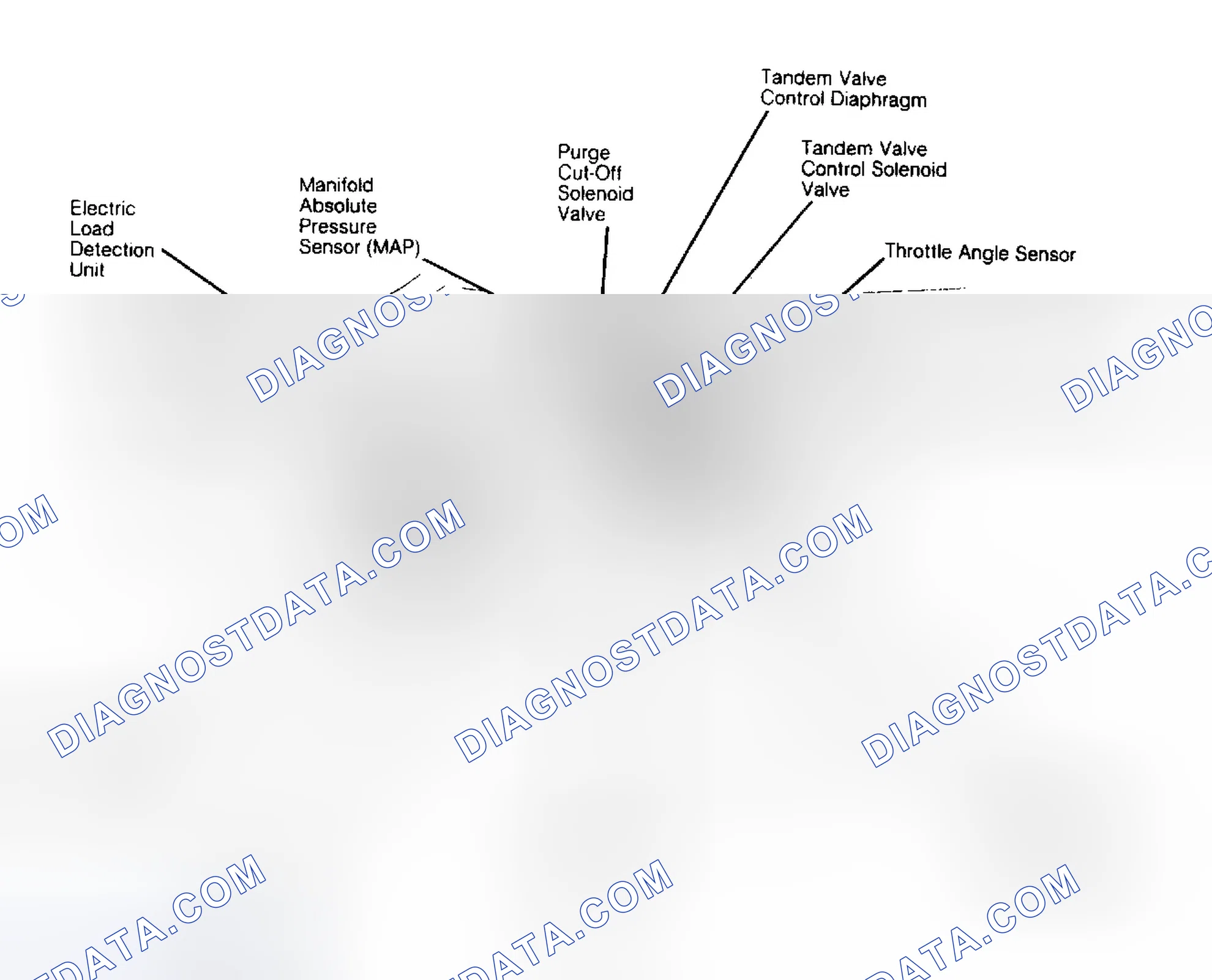 Scheme 4: Component Locations (4 Of 4)