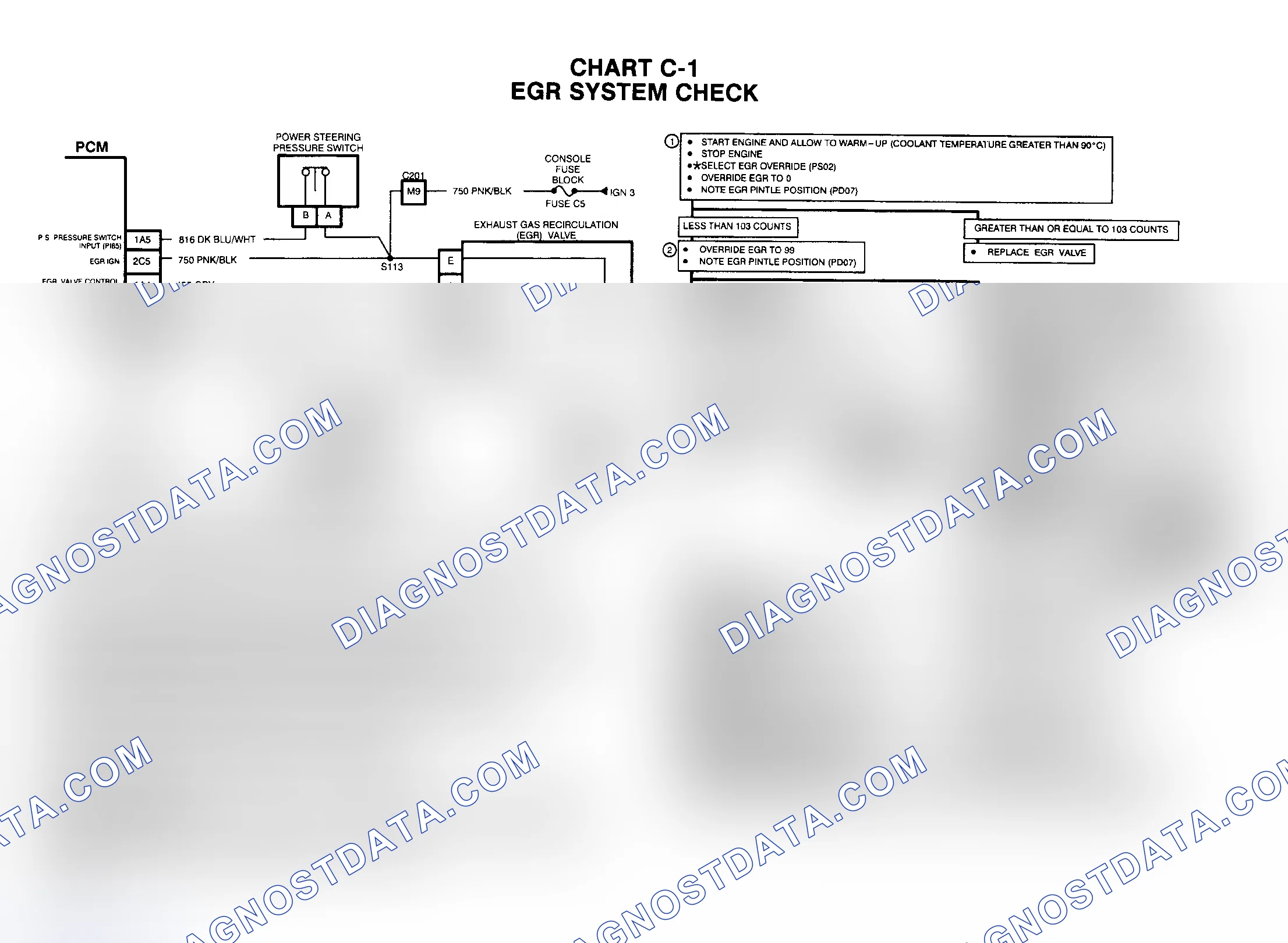Scheme 10: 4.6L