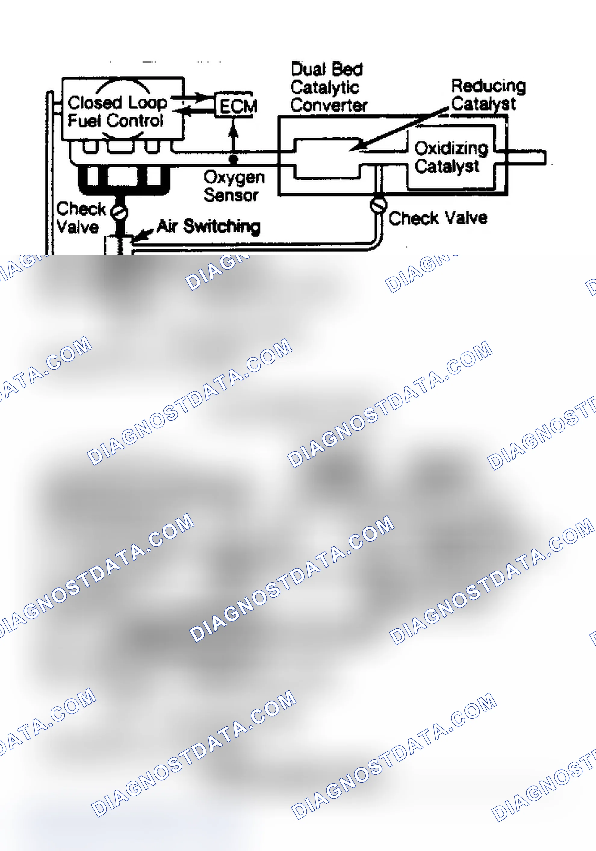 Scheme 47: DESCRIPTION