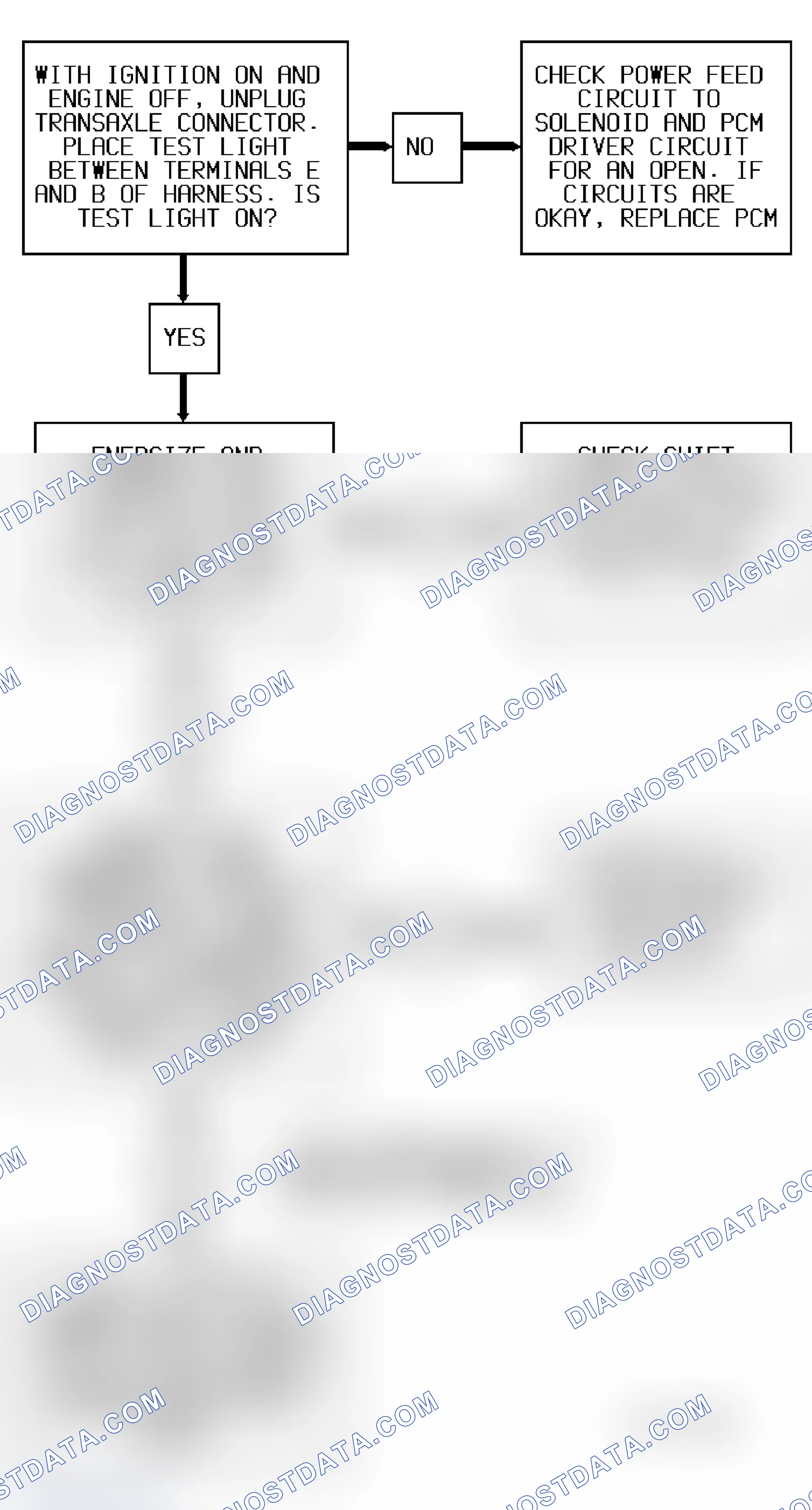 Scheme 46: Code P0755 Diagnostic Flow Chart "B" (3.8L) Transmission Shift Solenoid