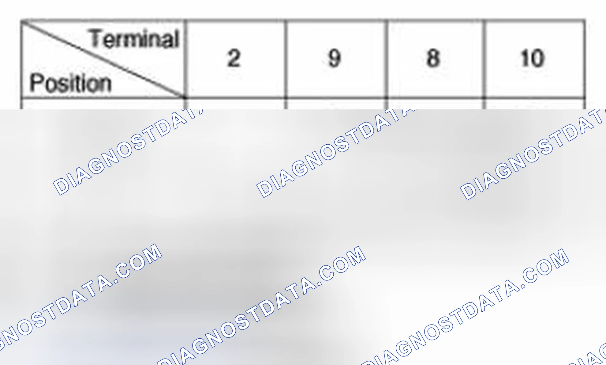 Scheme 11: Dimmer And Passing Switch