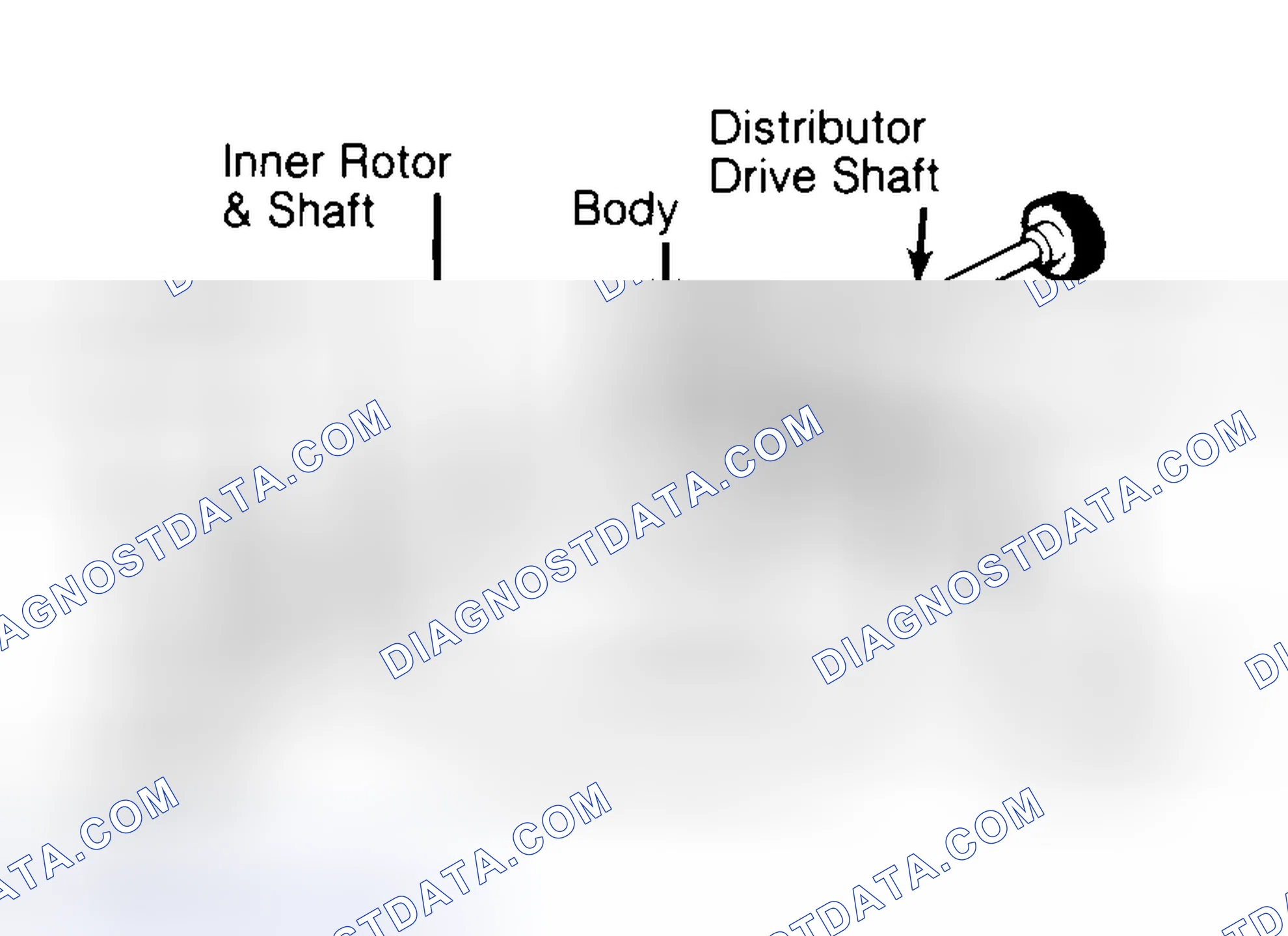 Scheme 32: Typical Rotor Type Oil Pump