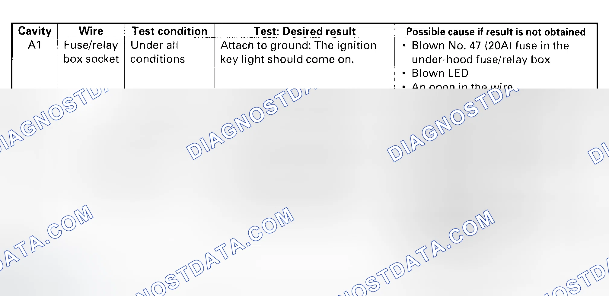 Scheme 23