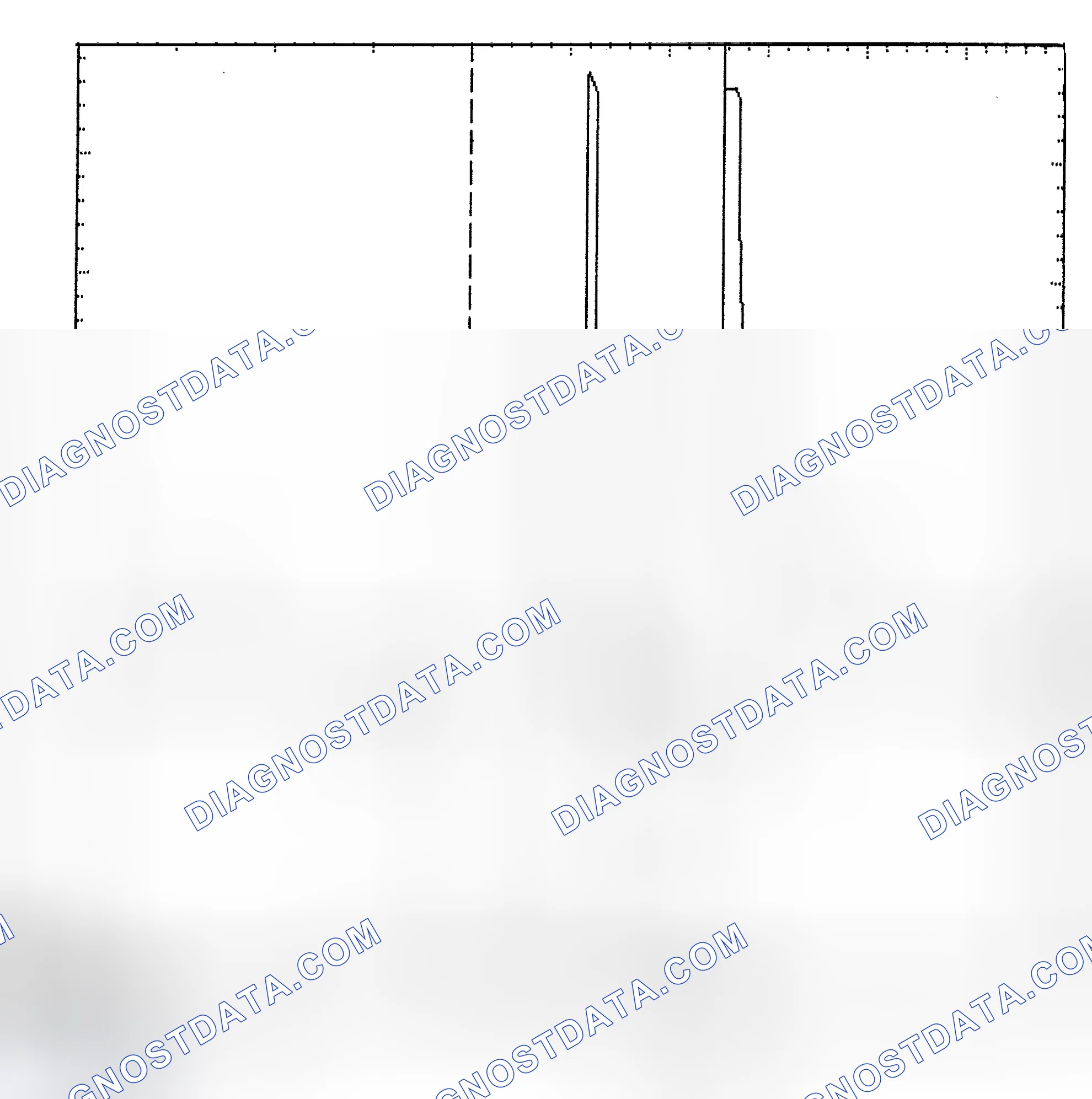 Scheme 6: Identifying Current Controlled Type Injector Pattern