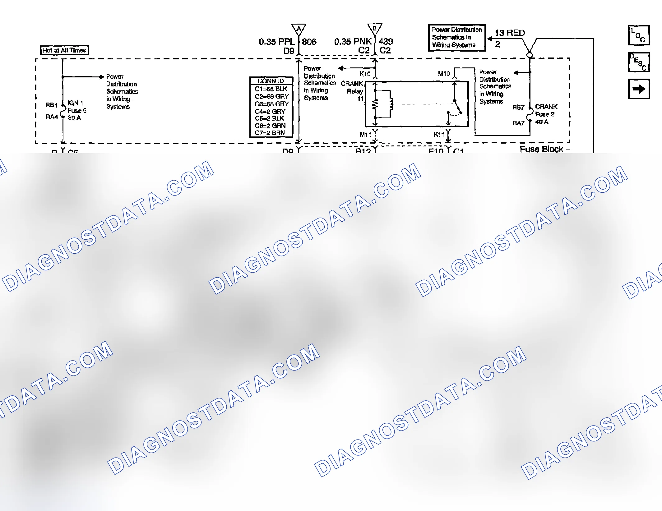 Scheme 13: Starting and Charging Schematics