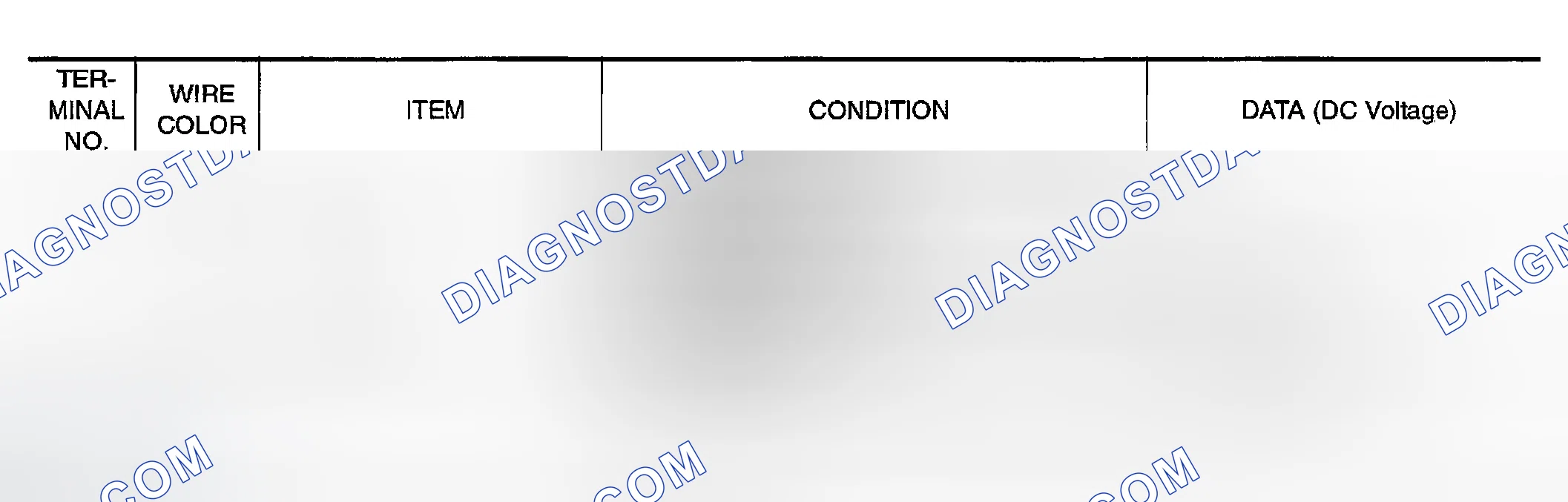 Scheme 970