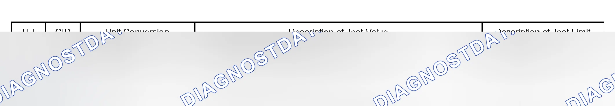 Scheme 243: TID $01: Catalyst - Using A/F Sensor and HO2S