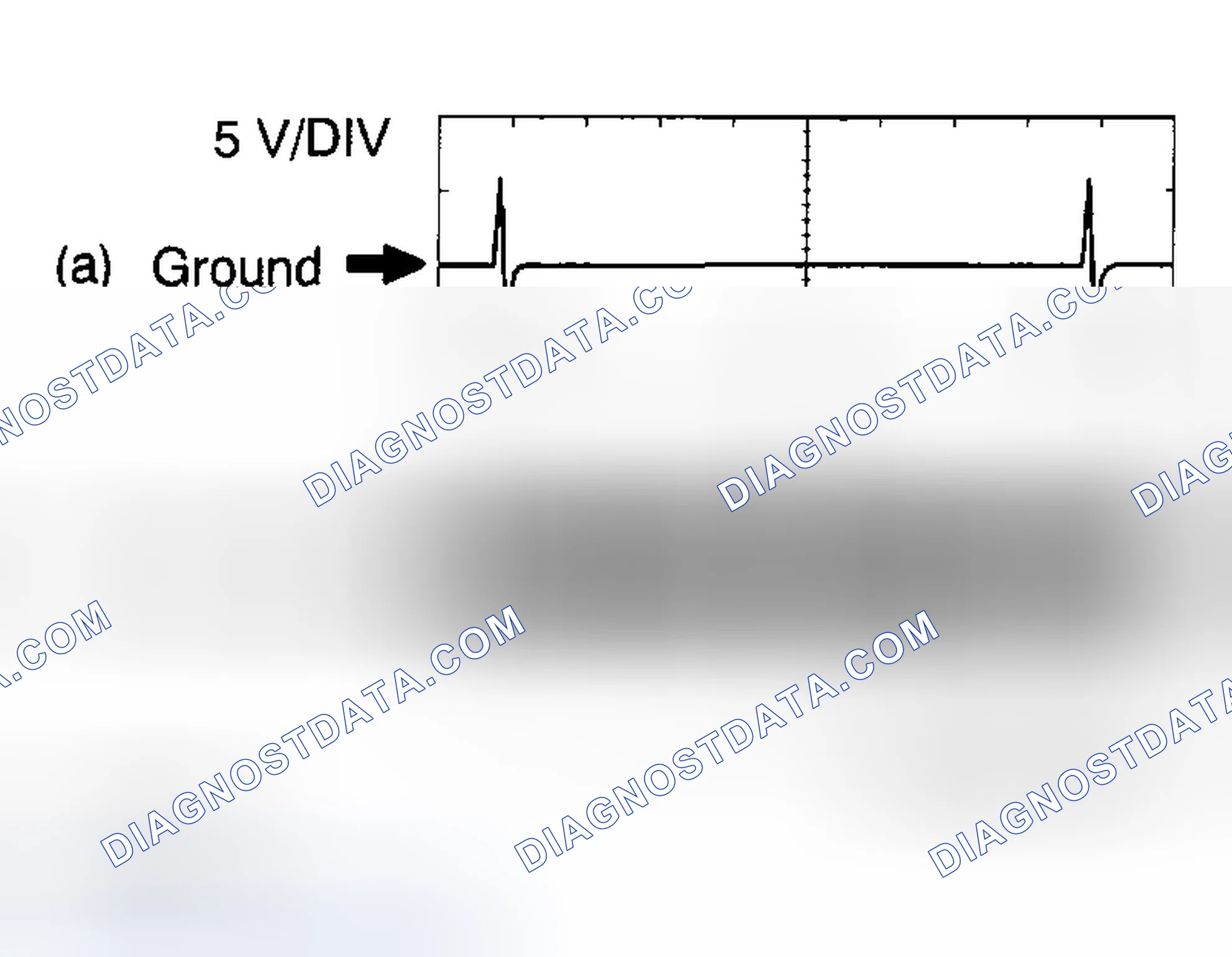 Scheme 483: WAVEFORMS (REFERENCE)